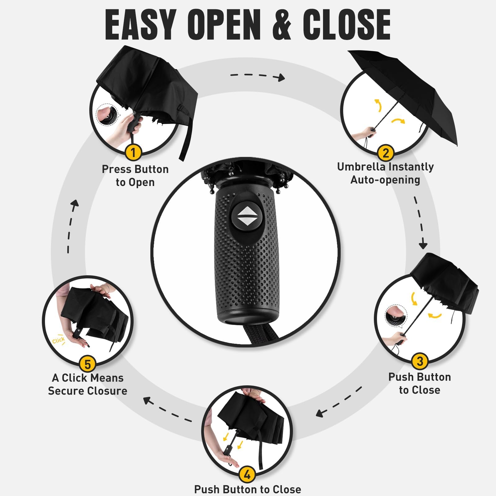 Windproof Travel Umbrella, Compact Umbrella, Car Umbrellas for Rain & Sun, 8 Fiberglass Ribs for Strong UV & Wind Resistance, Portable, Lightweight, Vent, Easy Automatic Open/Close