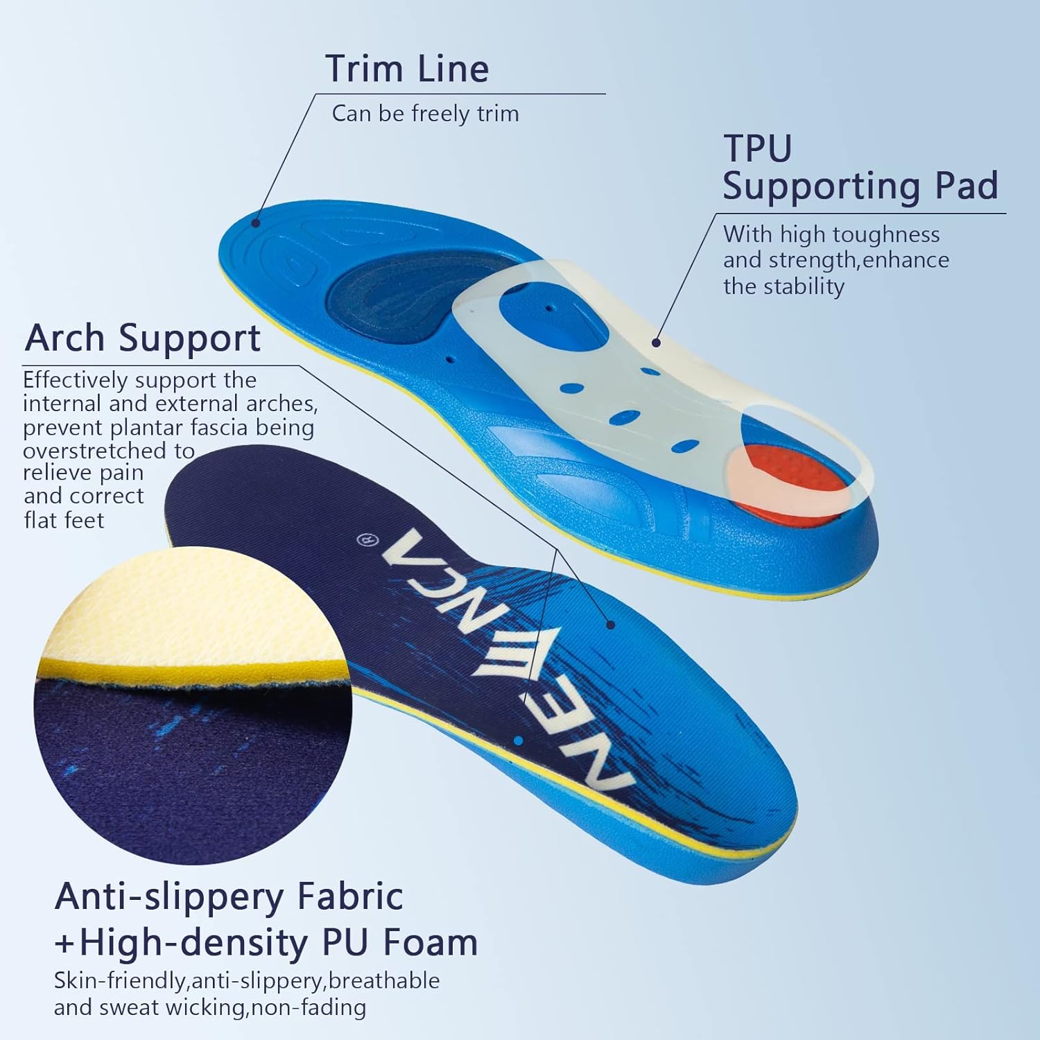 NEENCA Arch Support Insoles for Plantar Fasciitis Flat Feet Orthotics Relieve Foot Pain Sports Shoe Inserts with Buffer Shock Absorption Men and Women : Health & Household