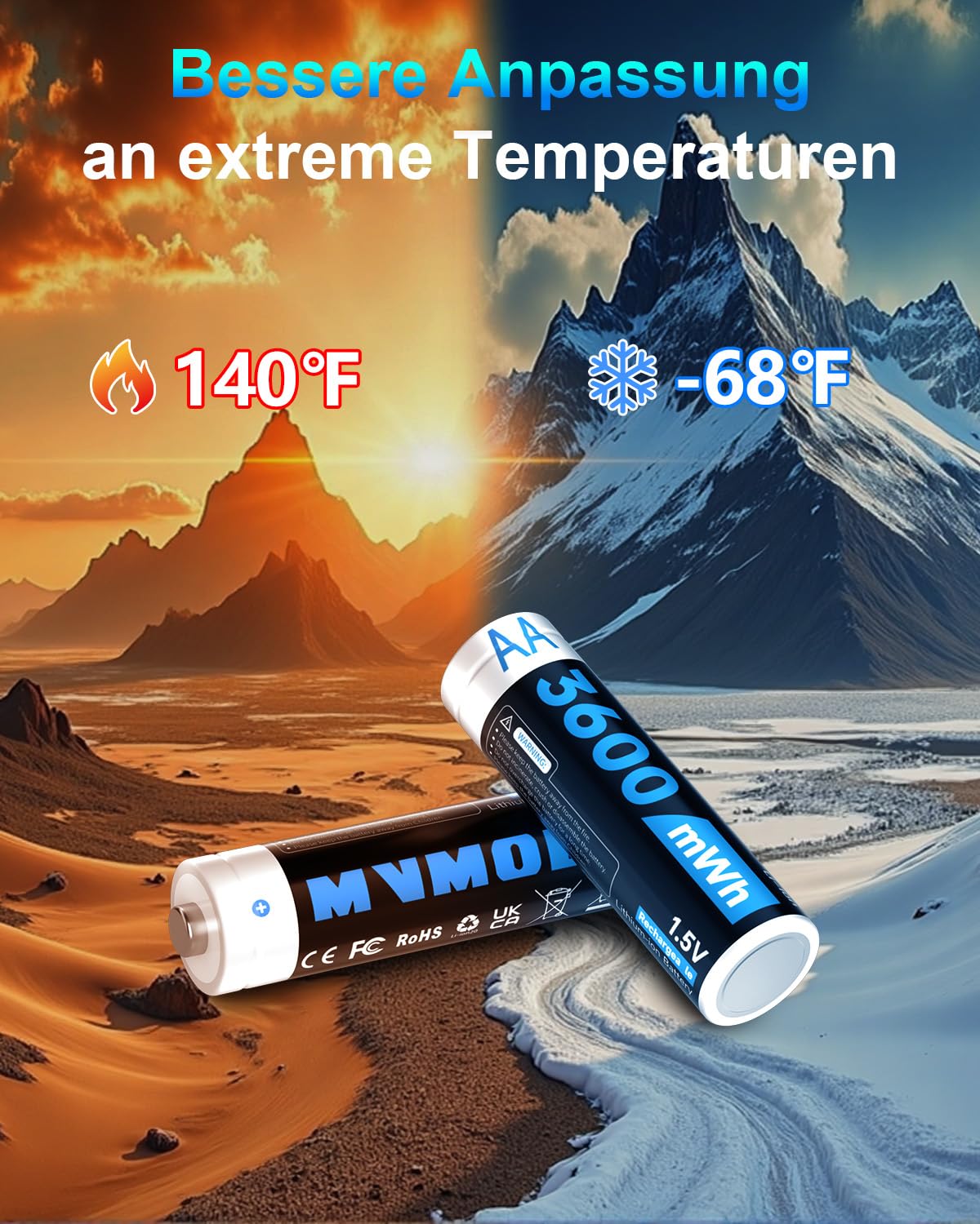 Wiederaufladbare AA Akkus 12er-Pack mit Ladegerät, 1,5V 3600mWh AA Wiederaufladbare Lithium Batterien mit Integrierter Schnelles Aufladen Aufbewahrungsbox (2000 Zyklen) Schwarz