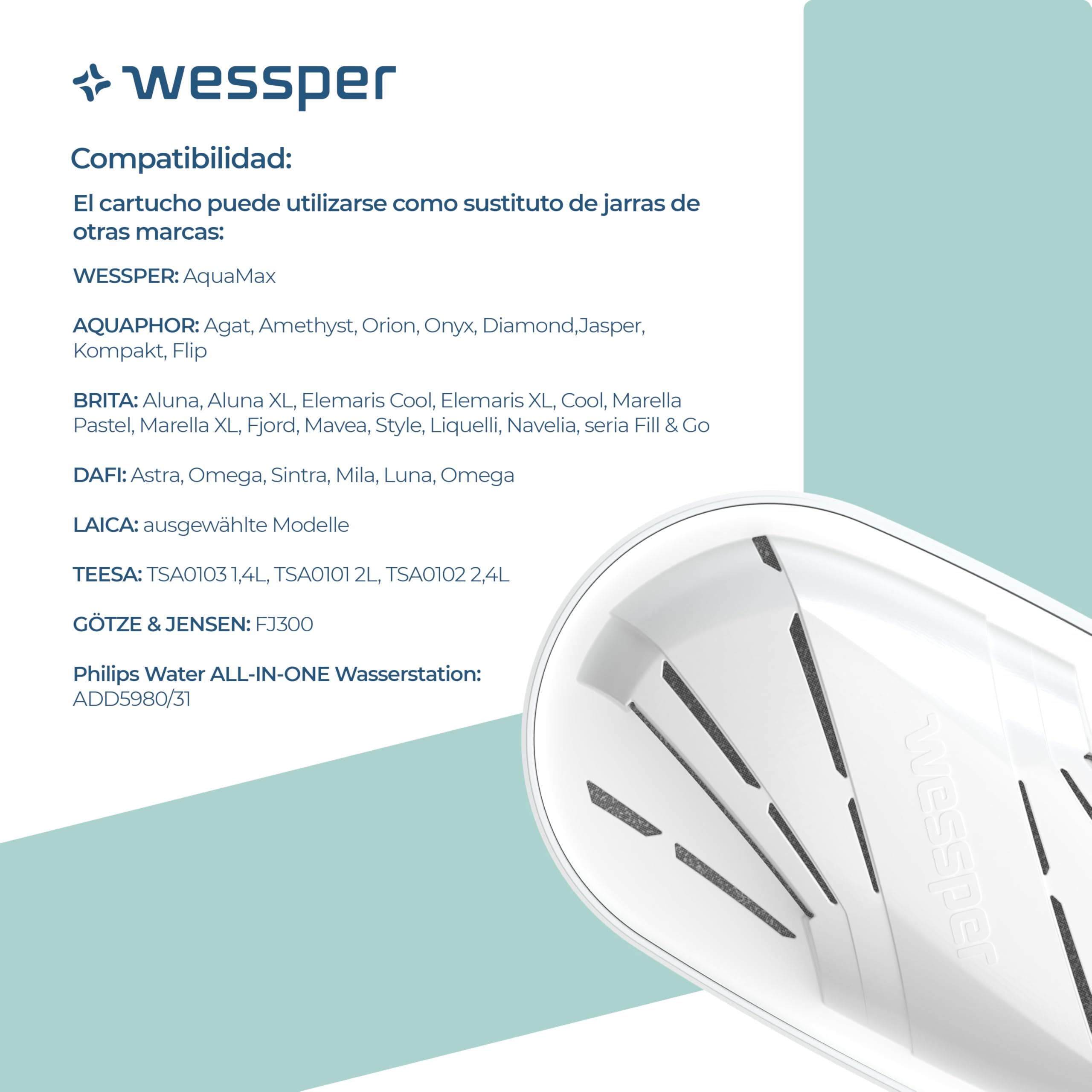 Wessper Jarra Filtradora Agua con Filtros, Jarra para Puerta de Frigorífico de 2,7 Litros, Filtro con Carbón Activo y Resina de Intercambio Iónico, Jarra y Juego de 6 Cartucho - Menta