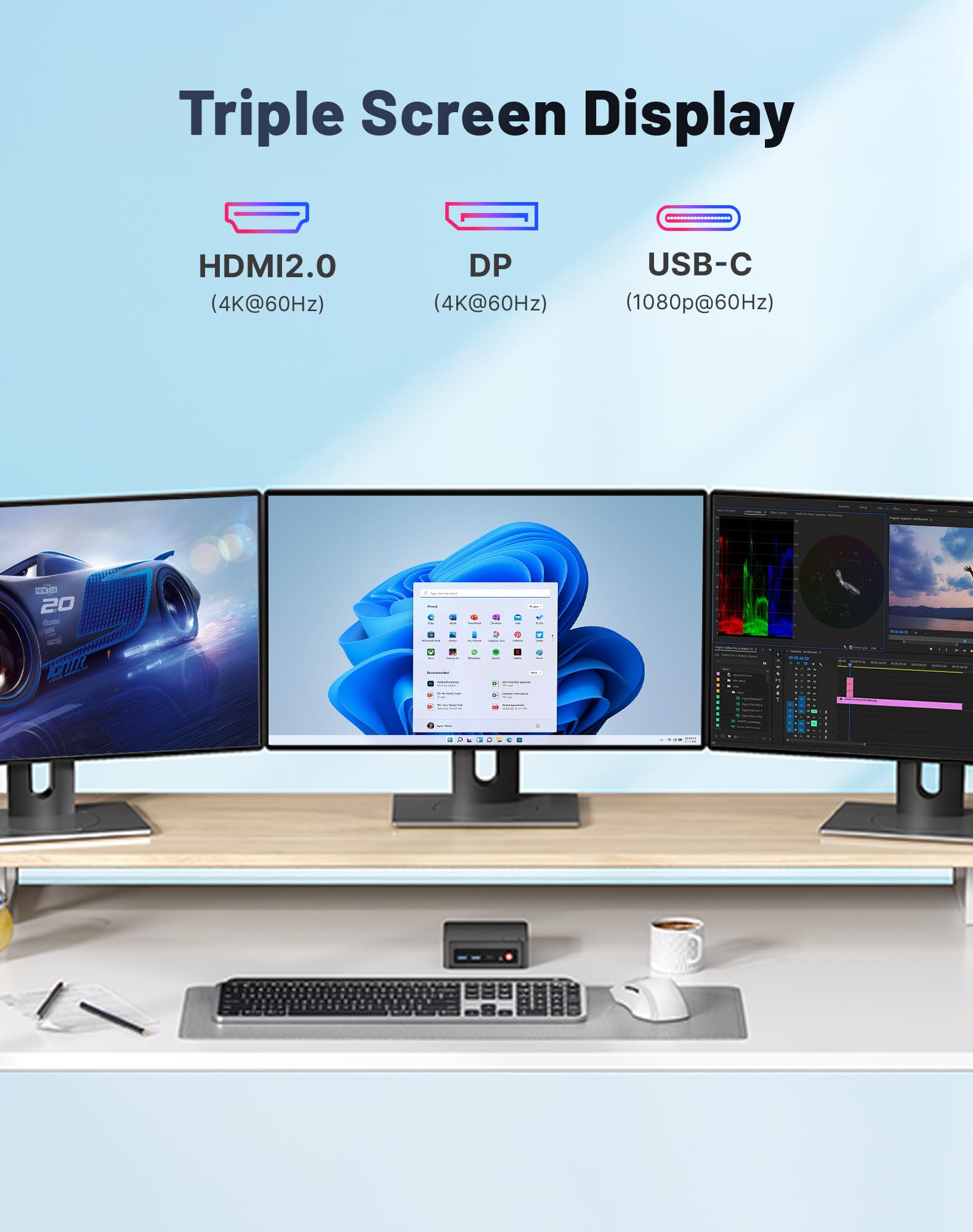 C4 Neo Mini PC,con Ryzen 5 3500U Processor(Beat N150/N100/N95) hasta 3,7 GHz, 16G RAM 512GB SSD, Compatible con Triple Pantalla 4K 60Hz, USB3.2/Dual Ethernet/Wi-Fi 5/ BT5.0 — view 6
