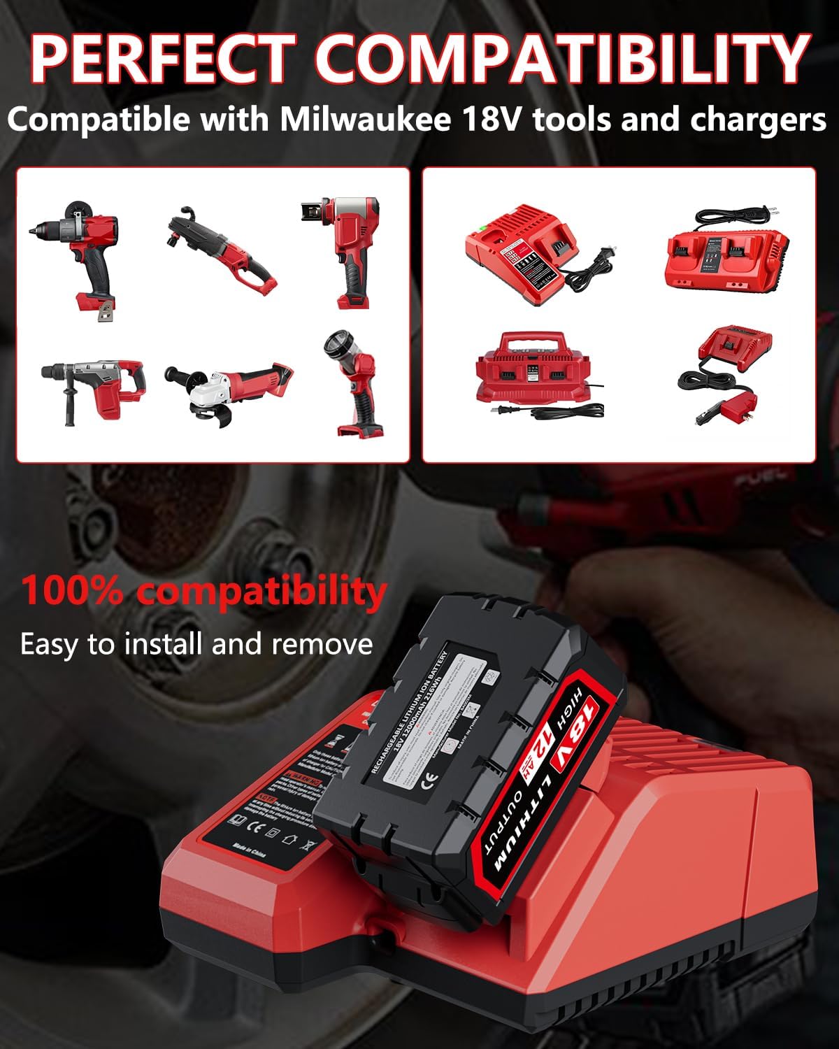 Various Milwaukee 18V cordless tools compatible with the HOCHSTERN battery