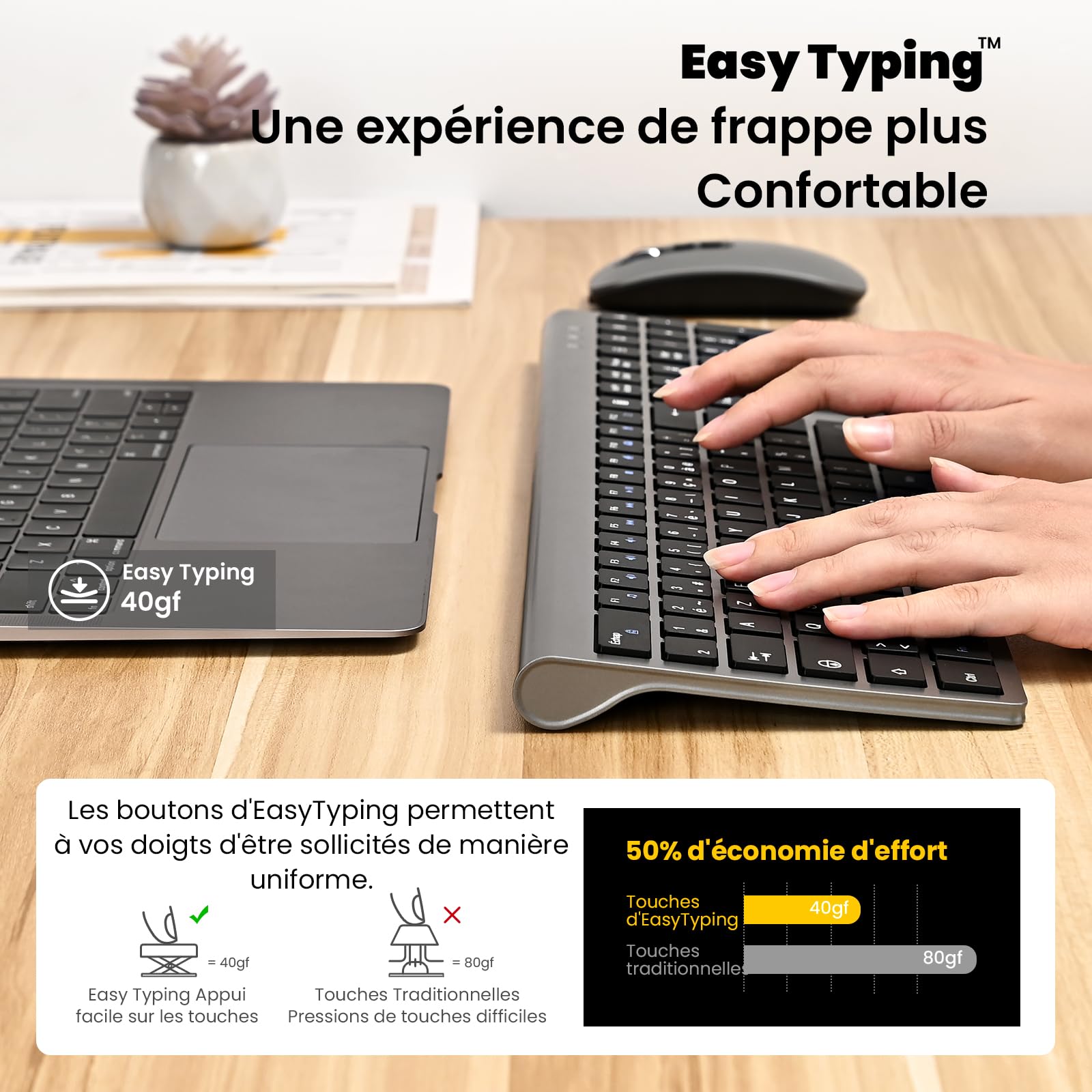 cimetech Ensemble Clavier et Souris sans Fil, Clavier Rechargeable Compacte USB C 2.4G Silent Ultra-Mince de Pleine Taille avec Pavé Numérique Souris pour PC/Laptop/Windows/Mac-Gris Noir