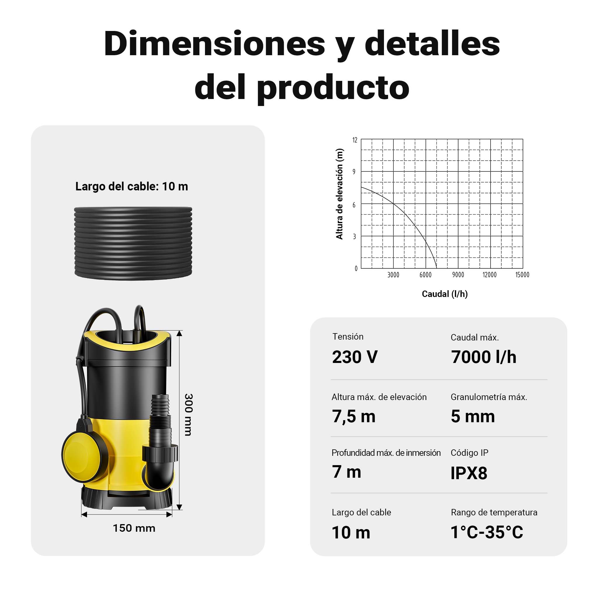 Bomba para aguas residuales caudal 7000 l/h, 400W, altura de 7,5m, transporta partículas hasta Ø5mm