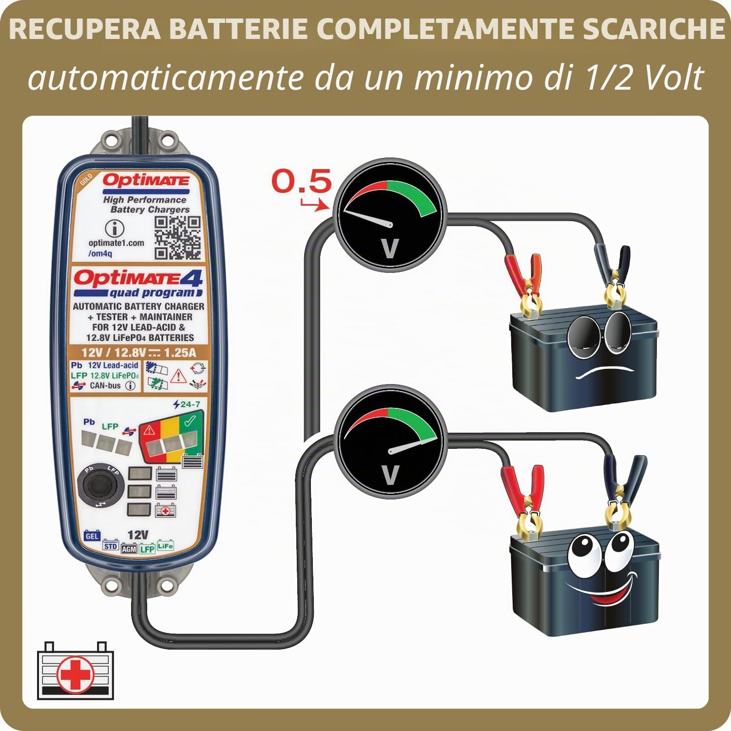 OptiMate 4 Quad Program Premium Caricatore per Batterie al Piombo Acido e al Litio - Include cavo per presa accessori BMW