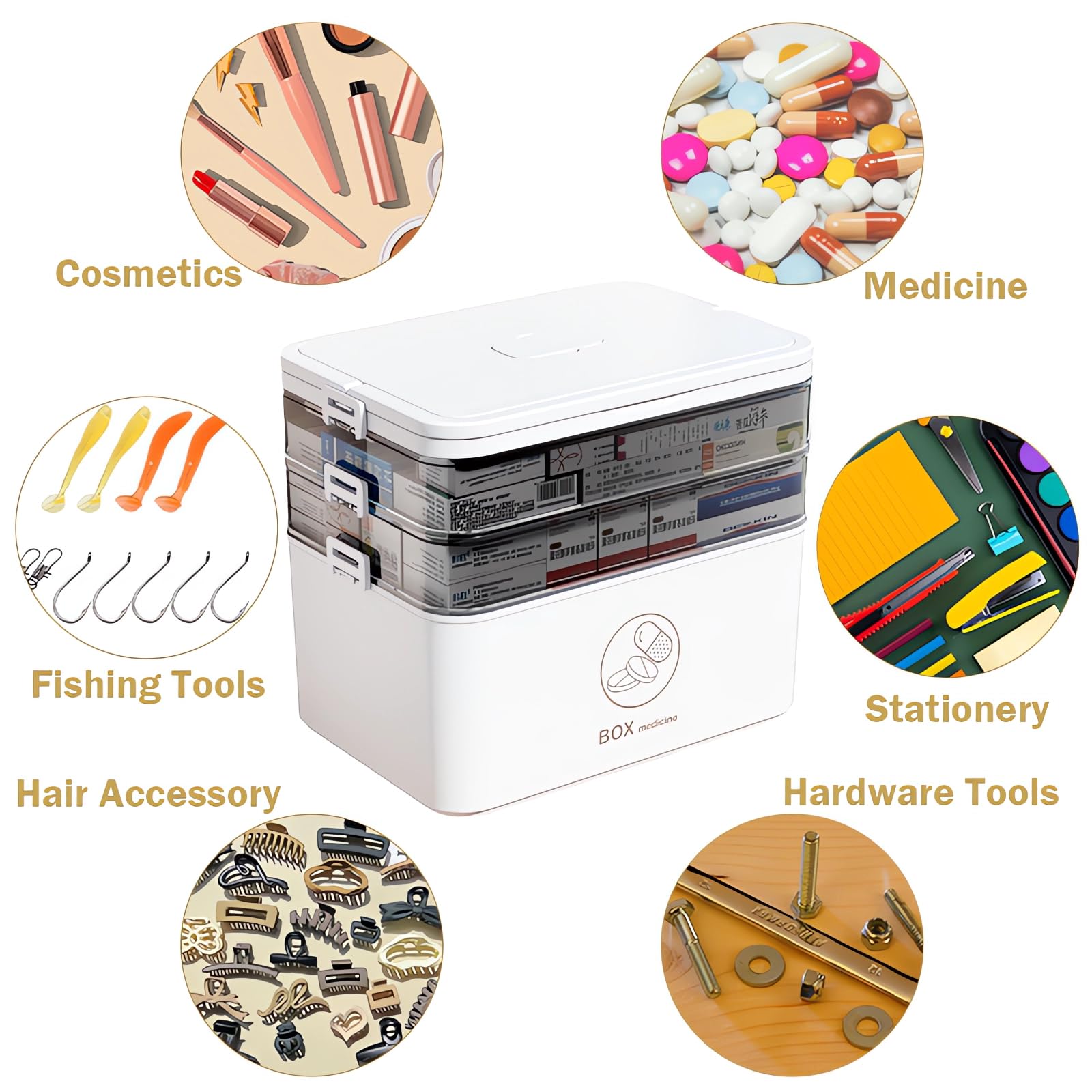 Grande scatola portaoggetti per medicinali, con coperchio, organizer medico per uso domestico, contenitore portatile di pronto soccorso per casa, ufficio, viaggi, auto, scuola (bianco, 3