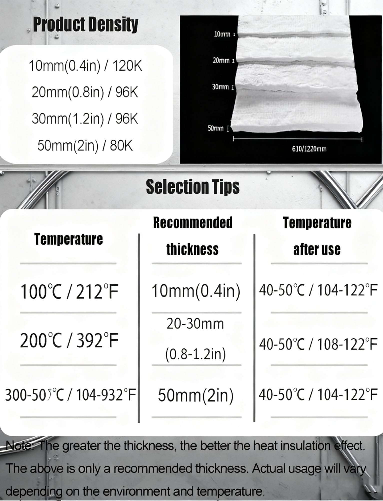 Manta aislante de fibra de cerámica, rollo resistente al calor de alta temperatura para estufa, horno, forja, caldera, horno de pizza y ladrillos refractarios