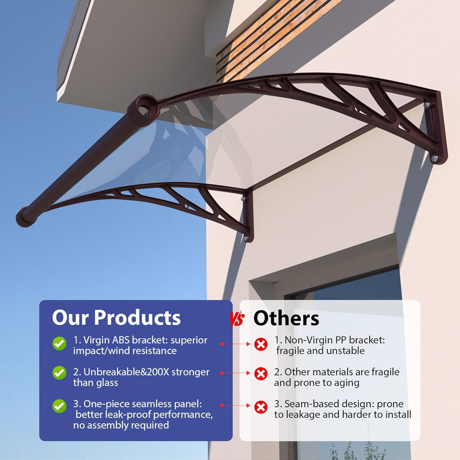 Awning for Door 40x48 Inch, Awnings for Doors with Separate Drainage, Polycarbonate UV Rain Snow Protection Window Awnings for Patio, Outdoor Canopy for Porch