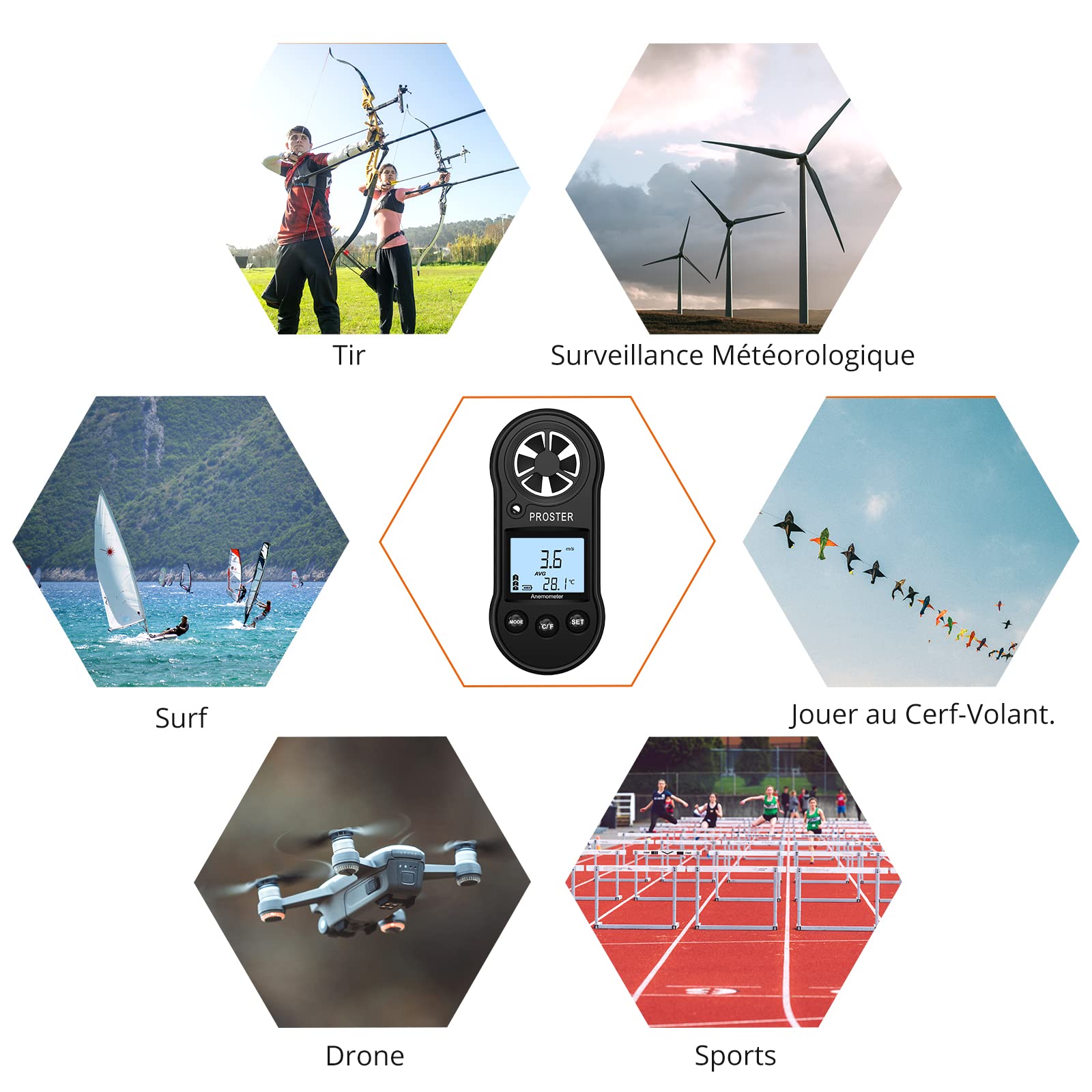 Proster Anémomètre Portable Numérique 5 Unités Écran LCD Anemometre sans Fil Mesure de Vitesse Température Vent pour Planche à Voile Randonnée Météorologie Marine Activités de Plein Air
