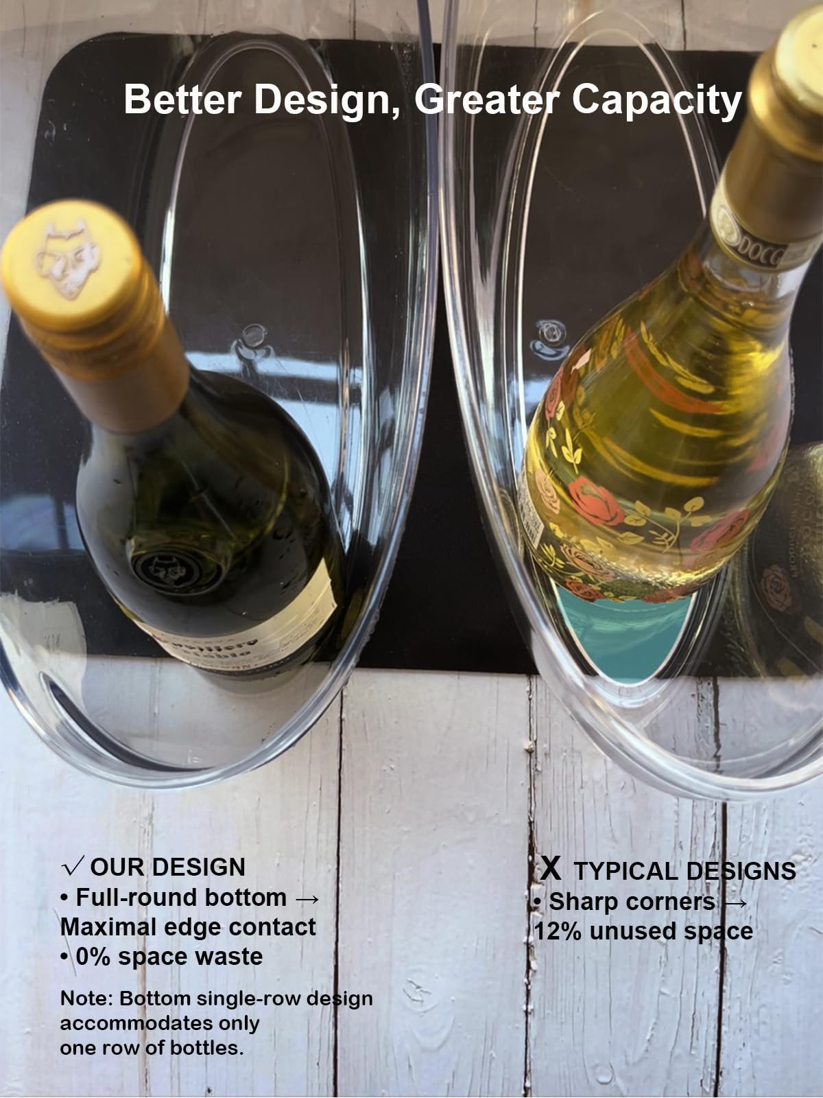 Seau à Glace 5,5L Pour Fêtes - Lot De 2 Bacs Acrylique Transparent Avec Cuillère Et Décapsuleur
