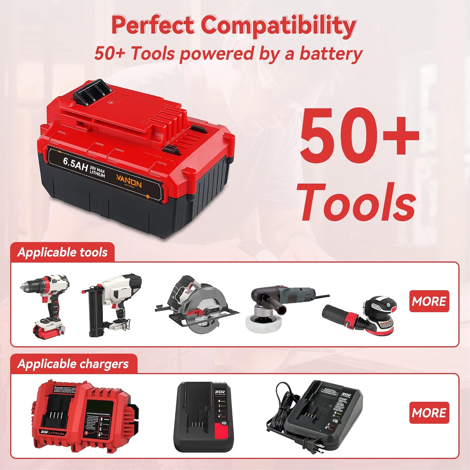 VANON PCC685L 6.5Ah 20V Battery Replace for Porter Cable 20V Battery MAX Lithium-Ion PCC682L PCC685LP PCC680L,2Pack