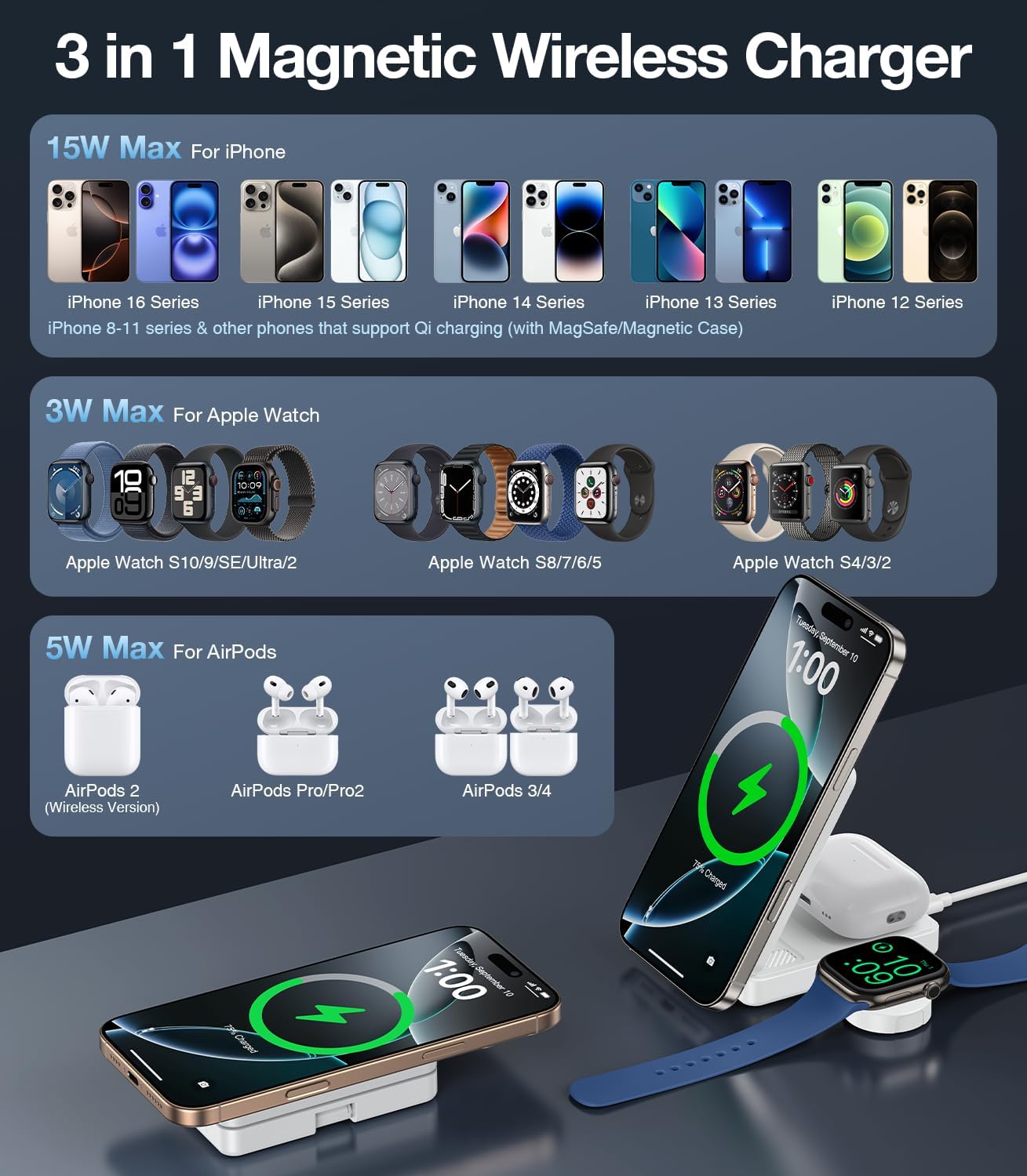 Qi2 Certified 3 in 1 Foldable Wireless Charger, Compatible with MagSafe Charging Station, 15W Fast Charger Stand for iPhone 17 16 15 14 13 12 Series, Apple Watch, AirPods with 30W Adapter