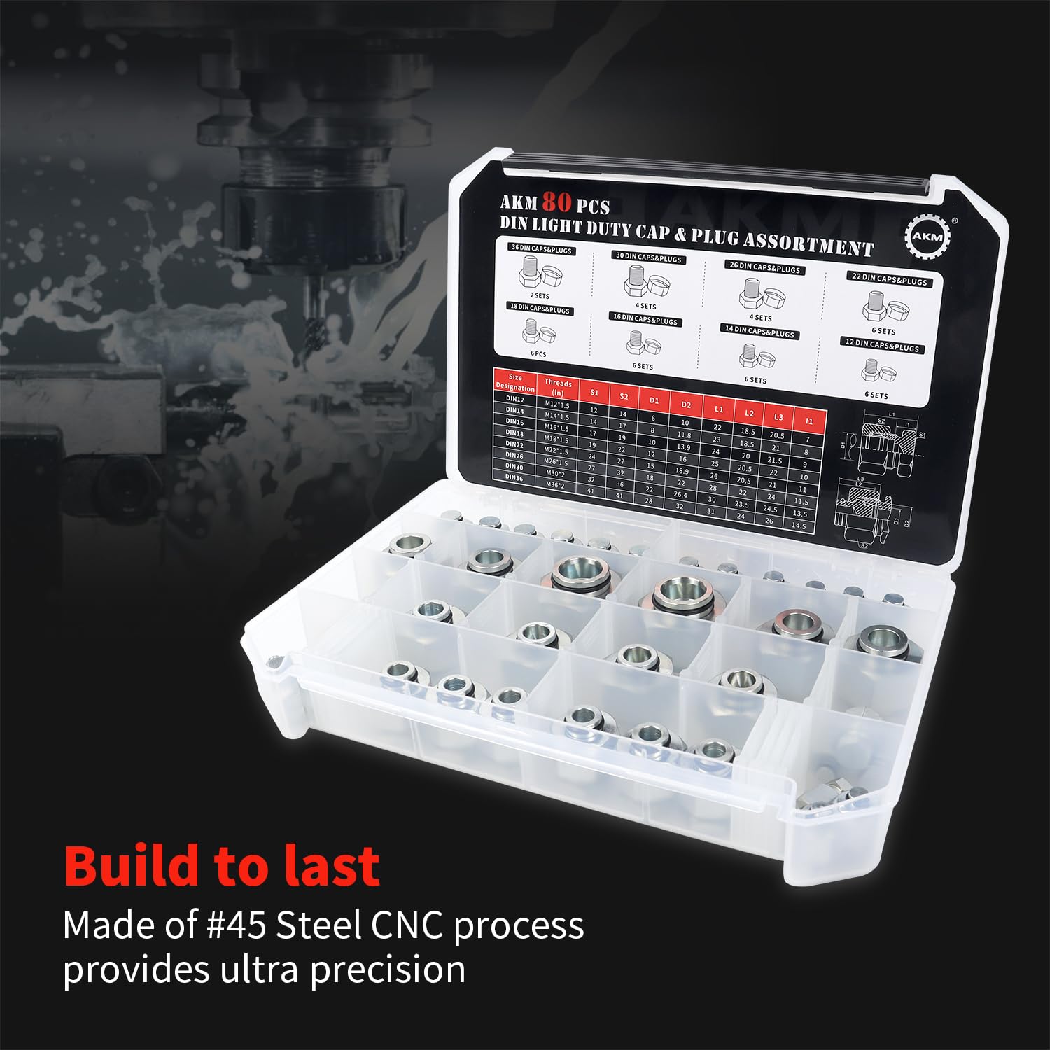Amazon.com: AKM 80 Pcs DIN Light Duty Cap & Plug Assortment