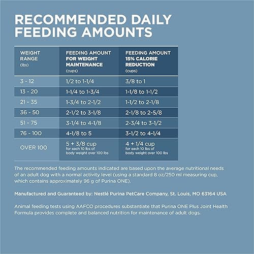 Miniatura 5 de Purina ONE SmartBlend - Fórmula natural de alimento seco para perros adultos de razas grandes