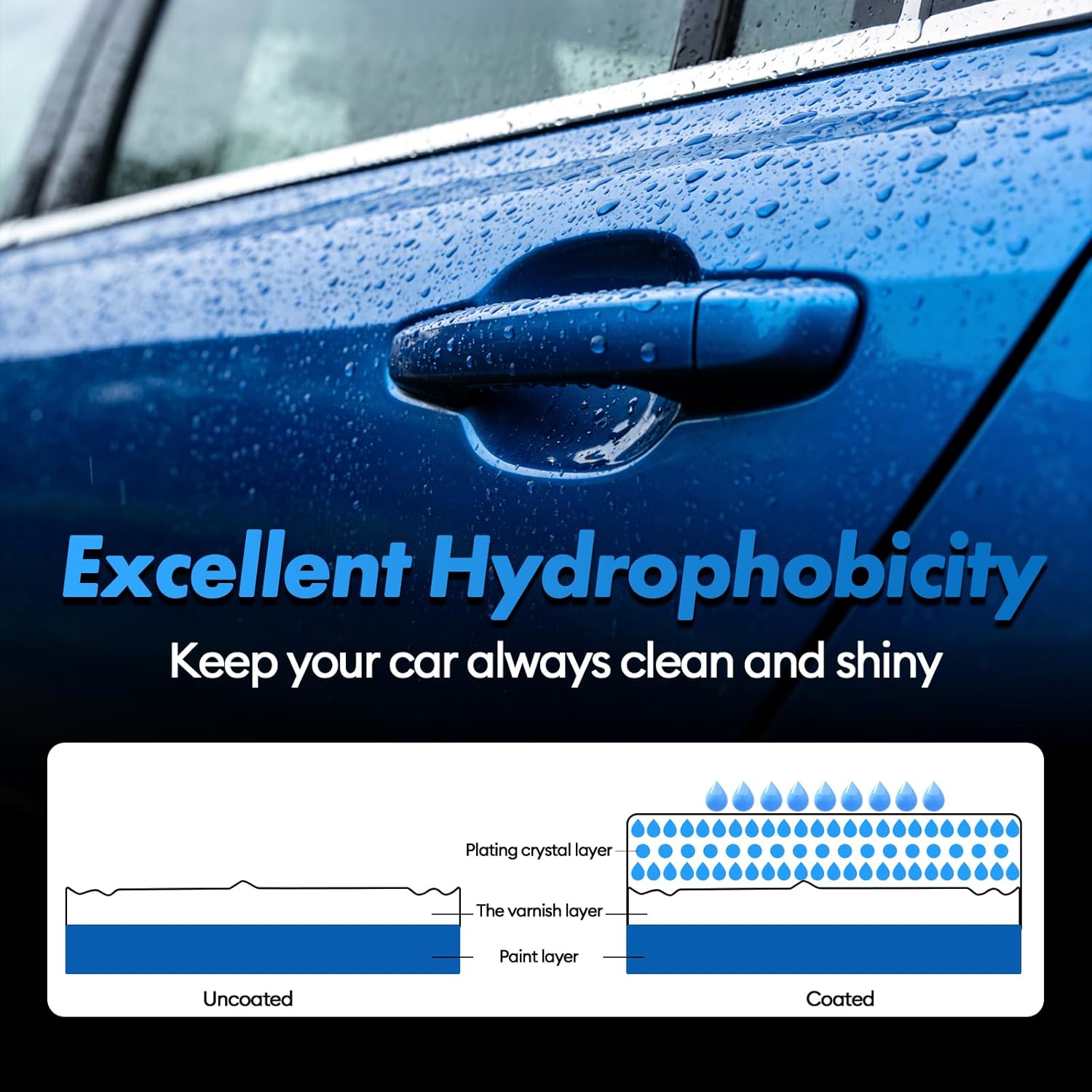 Ceramic Coating for Cars, 20H Graphene Ceramic Coating for Auto Detailing, High Gloss Anti-Scratch Nano Coat Kit, 10 Years Hydrophbic Mirror Paint Protection (70ML)