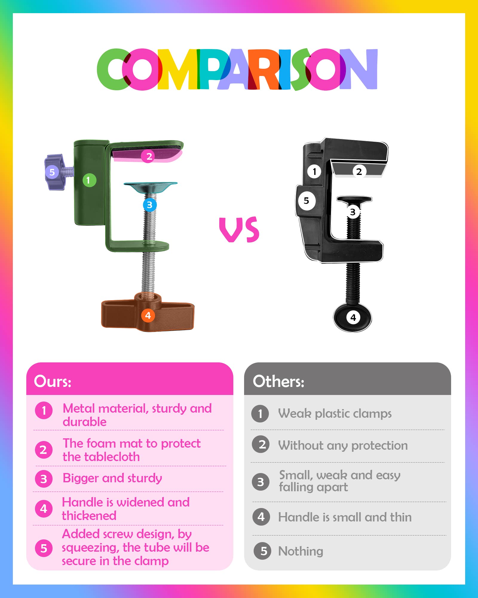 YALLOVE Table balloon arch kit, 12 FT Balloon Garland Stand Kit for Different Table Size. Birthday, Baby Shower, Graduation, Wedding, Party Decorations for Tabletop DIY