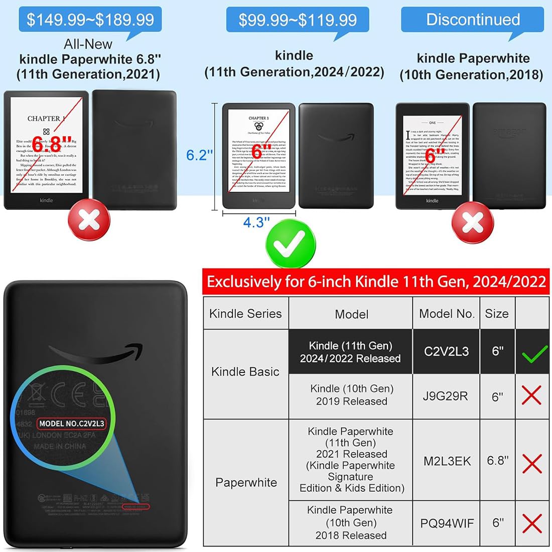 Custodia Transparente Kindle 6 Pollici 11ª Generazione 2024/2022 Retro Silicone Anti-Scratch 50 Adesivi Regalo