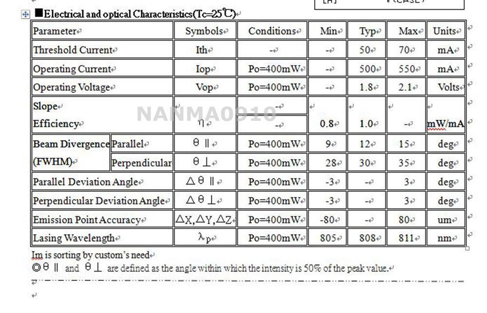 Laser Infrarosso 808nm 1 Watt Diodo Laser IR 808nm 1W - Vicino Infrarosso, Package TO-5, Vetro, Per Progetti E Riparazioni Faro Golf 6 - Foto 6