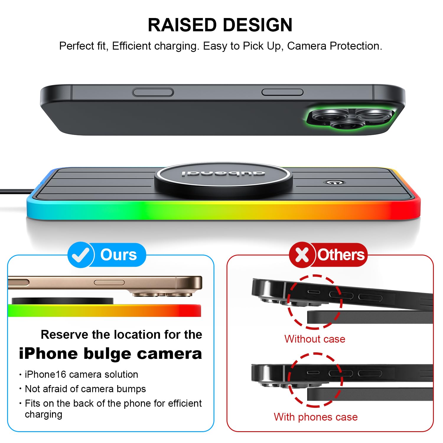 für MagSafe Auto Ladegerät Pad, 15W RGB Magnetische Wireless Car Charger Matte, Auto Magnetische Induktive Ladestation mit 70cm USB-A Verlängerungskabel Kompatibel mit iPhone 16 15 14 13 12