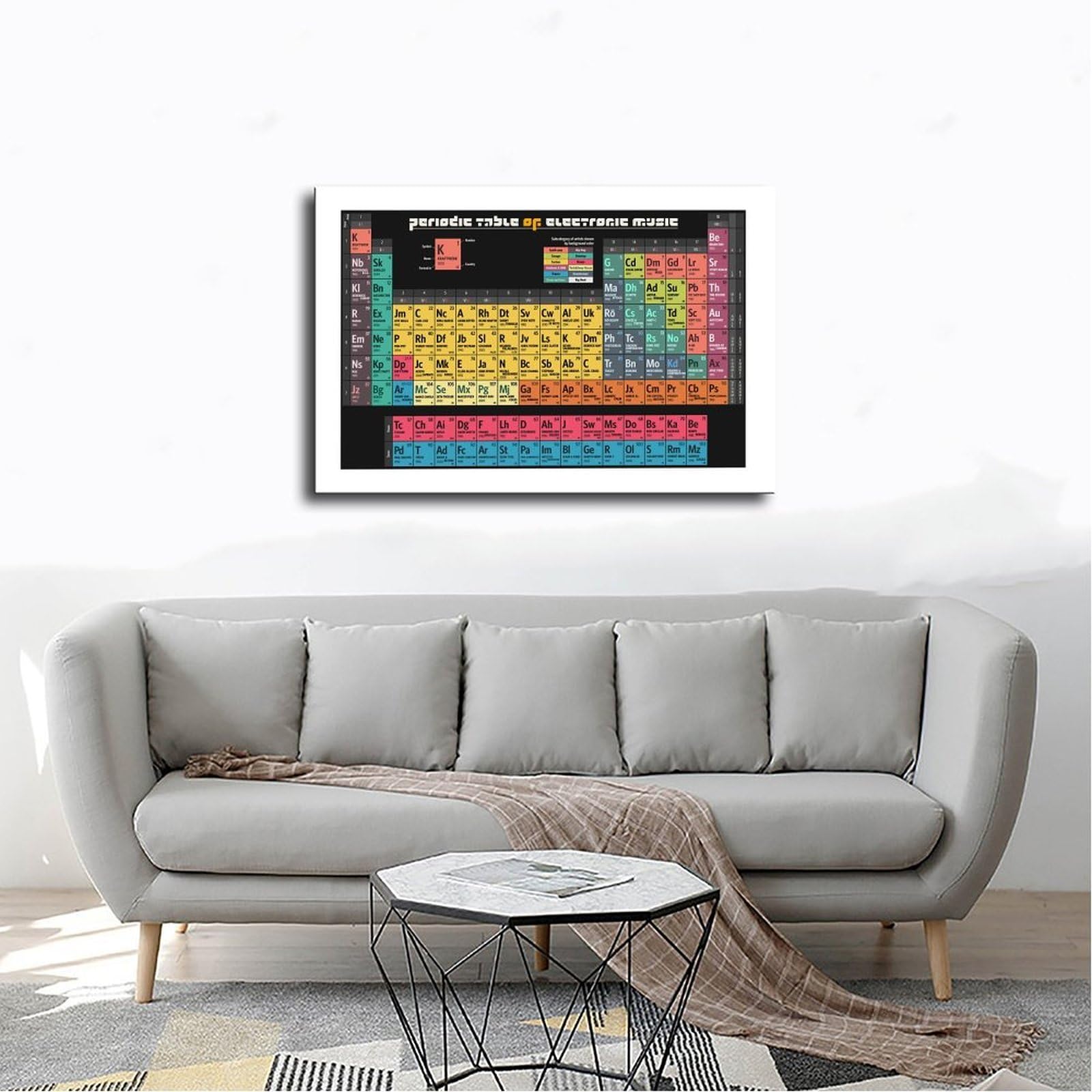 Tavola periodica di musica elettronica, fine mixaggio e albero, poster su tela, decorazione per camera da letto, ufficio, stanza, regalo, 60 x 90 cm