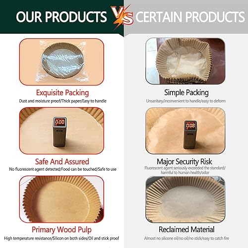 Miniatura 5 de Forro de papel grueso para freidora de aire de 7.87 pulgadas, papel blanqueador desechable no permeable redondo para freidora de aire, hornear, asar