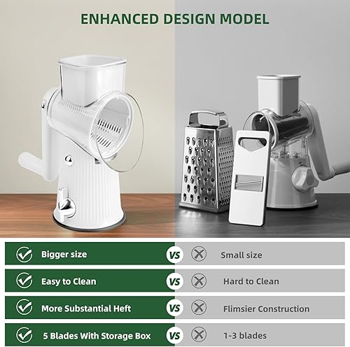 Miniatura 5 de TOPAA Rallador rotativo de queso, mandolina, cortador de verduras con 3 cuchillas intercambiables, rallador fácil de limpiar para frutas, verduras y