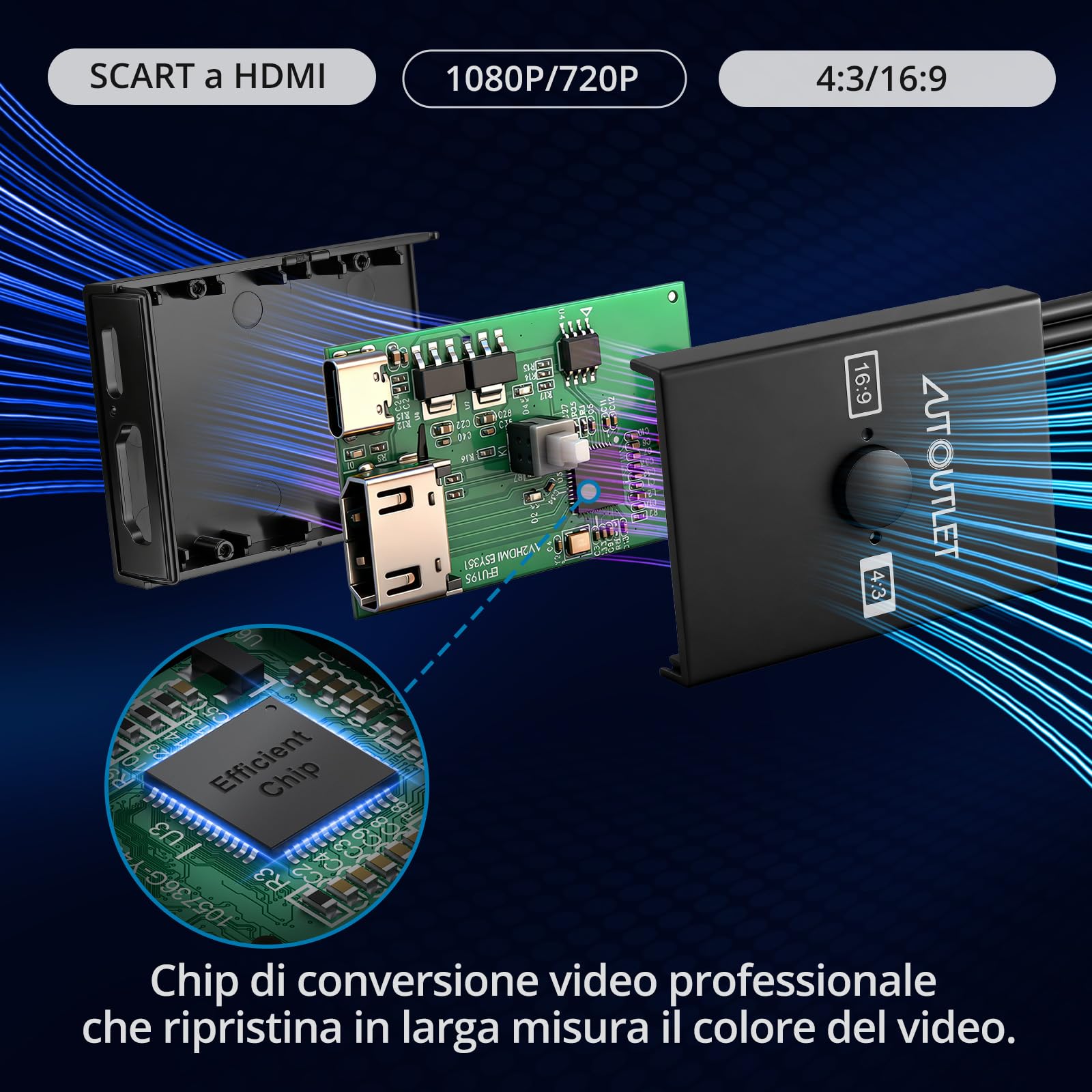 AUTOUTLET Adattatore SCART a HDMI 1080P PAL NTSC Convertitore Video Audio 50cm