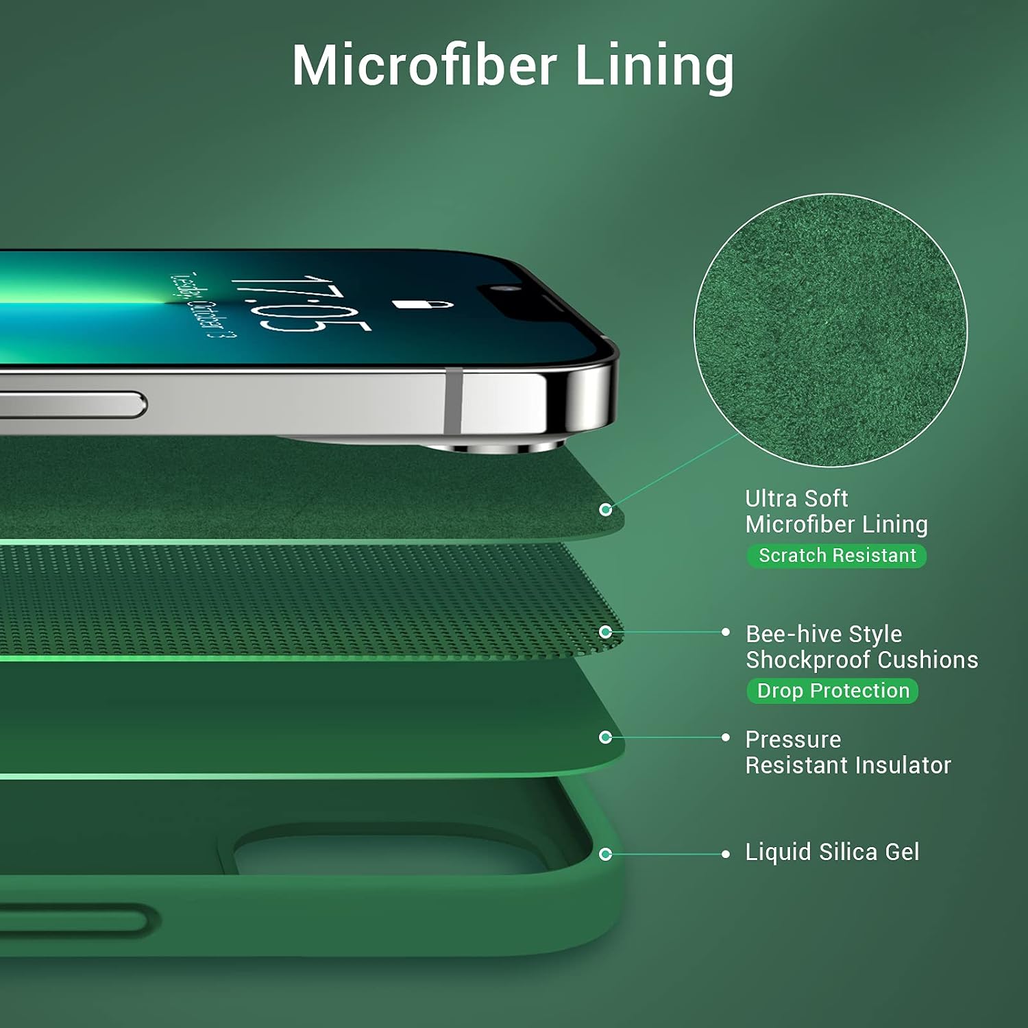 Elando Compatible with iPhone 13 Case & iPhone 14 Case, Liquid Silicone Shockproof Protective Slim Case Shockproof Protective Phone Case with Anti-Scratch Microfiber Lining, 6.1 inch Midnight Green