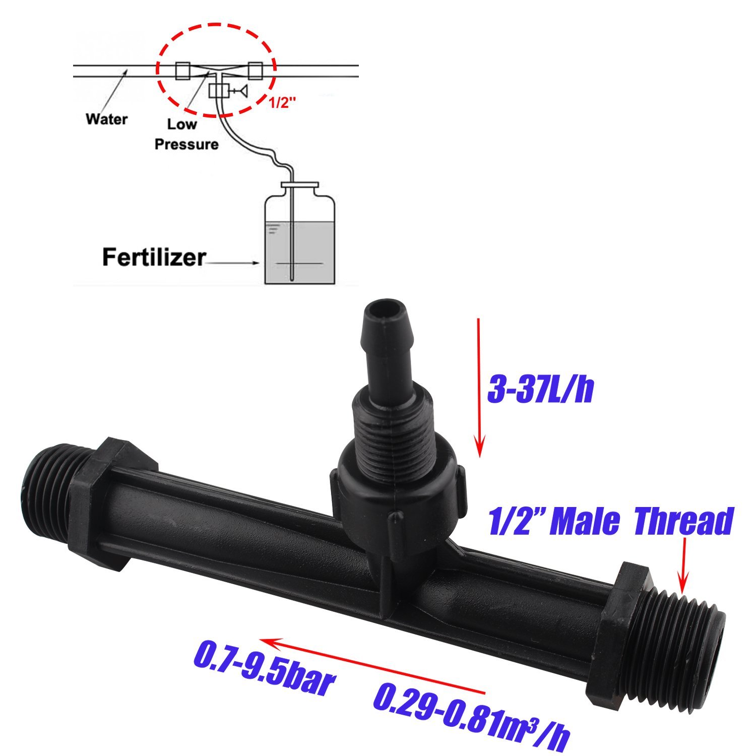1/5,1 cm inch Venturi d'injection d'irrigation d'égouttement de filetage externe Venturi Tube automatique Inhalation Engrais Convient pour l'agriculture de jardin d'eau Tube Ejetor
