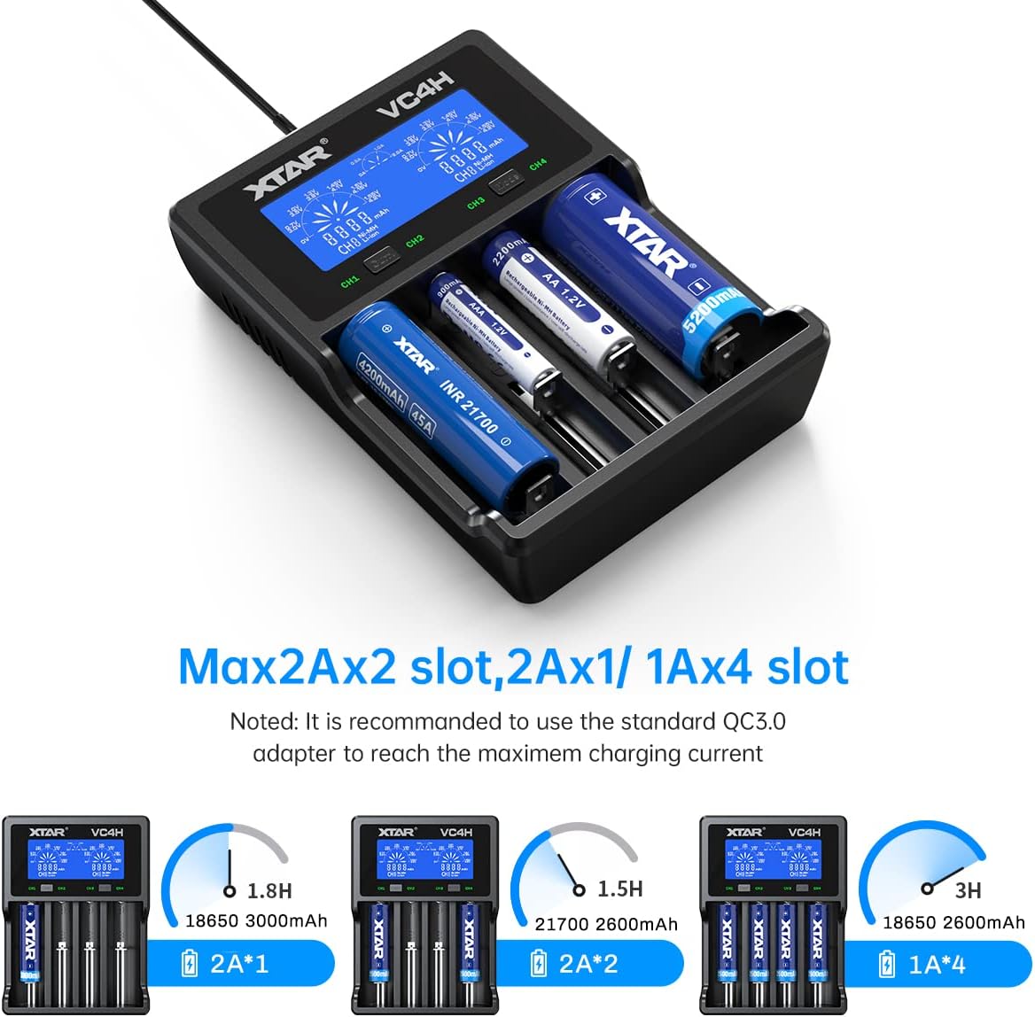 XTAR VC4H 4-Bay 21700 & AA/AAA Battery Charger - USB-C & QC 3.0 Adapter