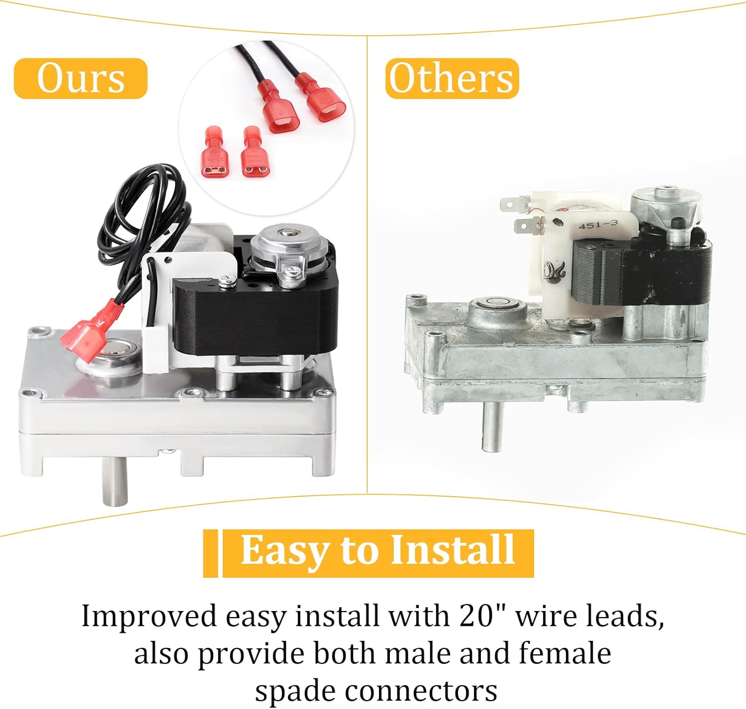 Adviace Replacement PU-047040 Auger Motor for Englander/England 25-PDVC 55-SHP10 25-PDV 55-SHP22 Pellet Stoves, 2-Pack 1 RPM Counter Clockwise Auger Motor for 25-PDVC.