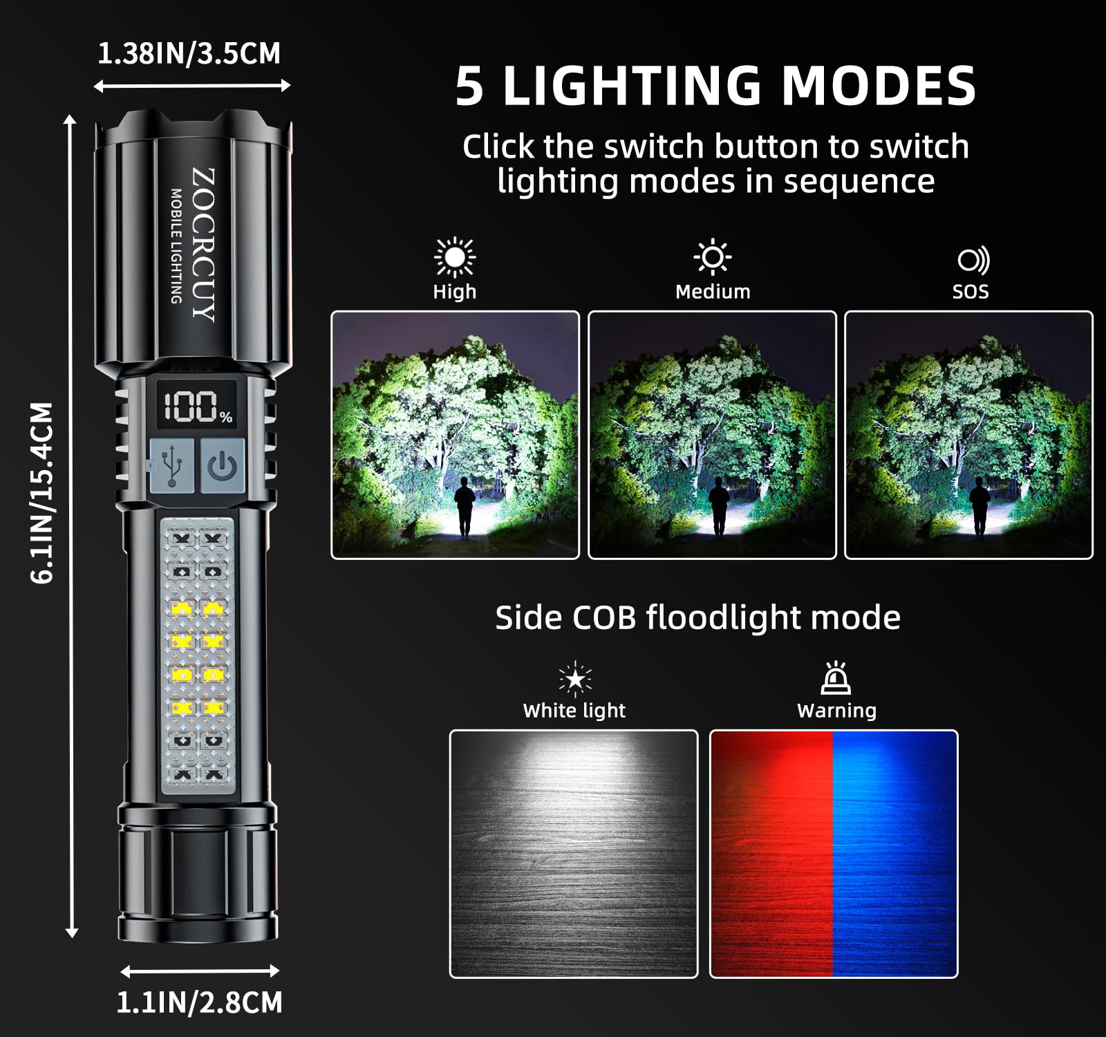 Torce ricaricabili 2000 High Lumens Flash Light Super Bright COB Torcia 5 modalità Zoomable con display digitale LCD Casa Campeggio Luce Flash di emergenza