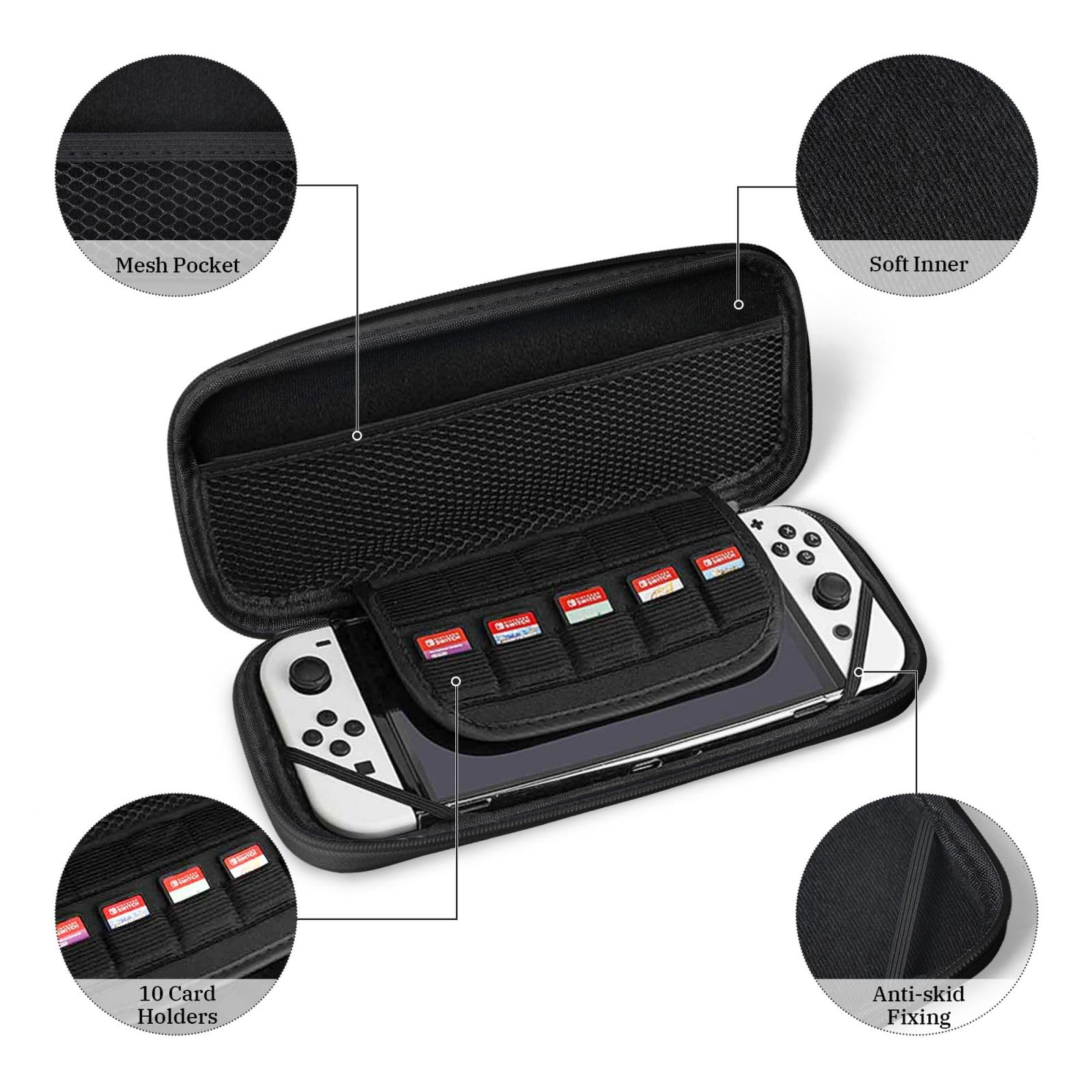 Golden Bitcoin Compatible With Nintendo Switch Carrying Case With 10 Game  Cards Portable Travel Carrying Case Double-Sided Printing Game Storage Bag  For Switch Accessories: Video Games - Amazon.ca
