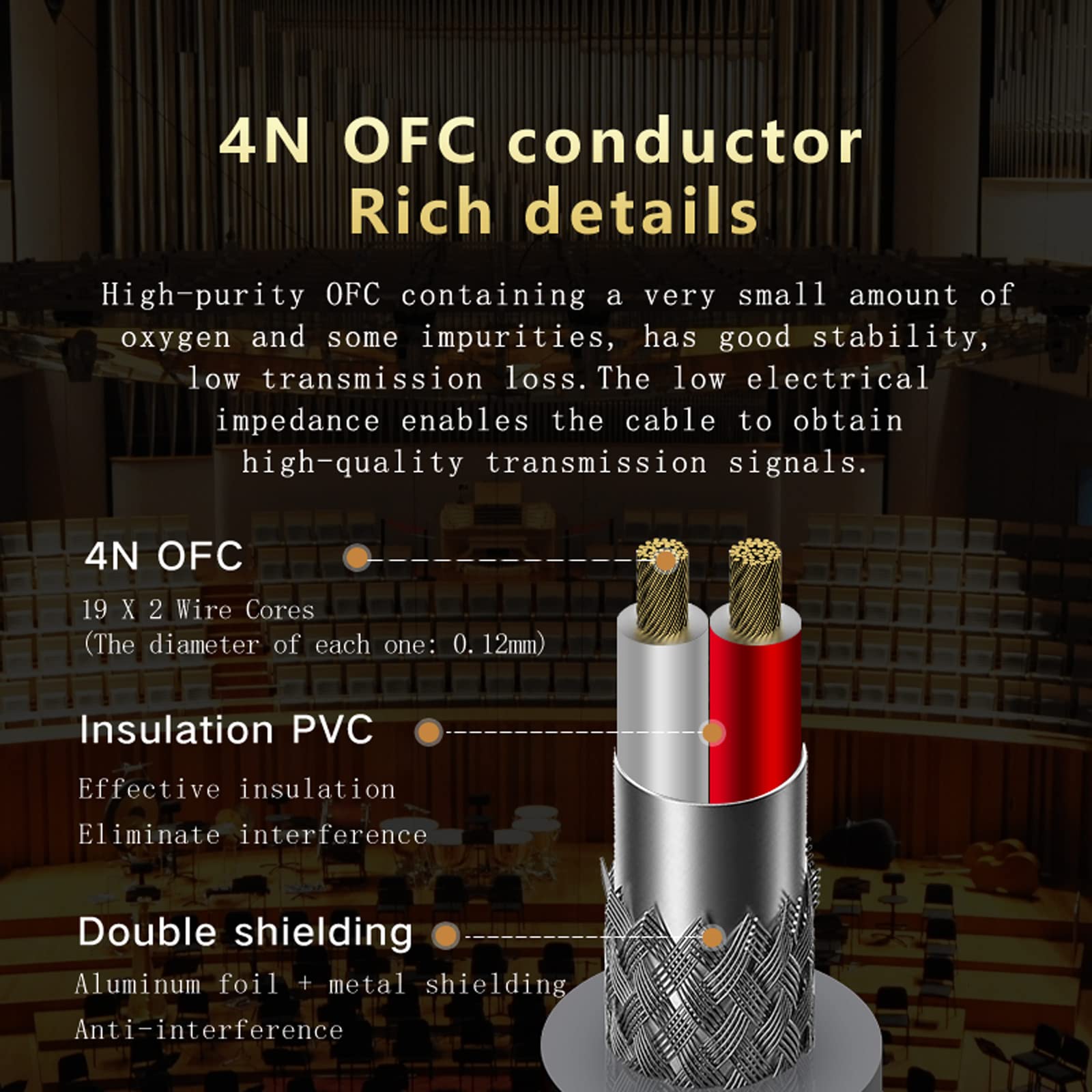SKW RCA Cable, OFC Copper - Double Shielded 2RCA Male to 2RCA Male - Stereo Analog for CD, DVD, Amplifier, Sound Card, Decoder, Soundbar (2M, Red) - 4
