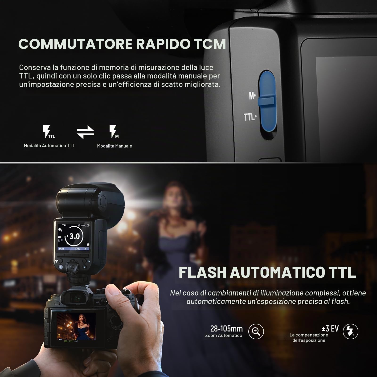 NEEWER Z2-S Flash Speedlite TTL a Testa Rotonda 2,4G 76W per Sony, UI Migliorata, 2 Luci Pilota Regolabili,Tasto TCM per Cambio Rapido TTL/M,HSS 1/8000s,Batteria 7,4V/2600mAh,480 Flash a Piena Potenza