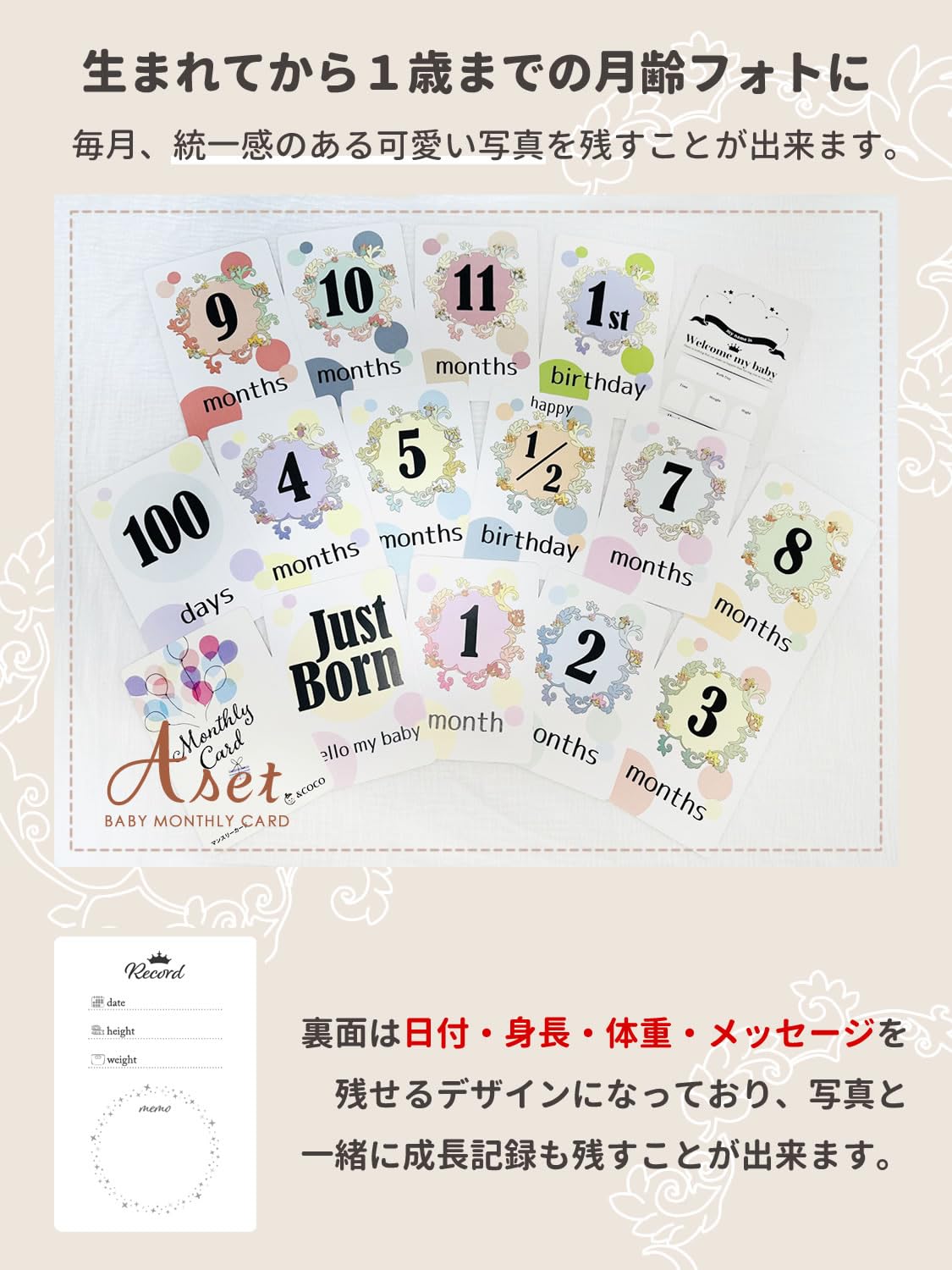 Amazon.co.jp: ＆COCO 日本製 マンスリーカード 月齢フォト ハガキ