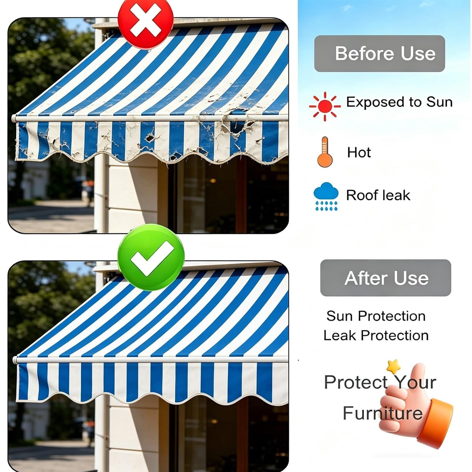 Tessuto di Ricambio per Tenda da Sole da Giardino con Retrattile Manuale, Tessuto di Ricambio per Tenda da Esterno, Telo di Ricambio per Tenda Parasole Retrattile