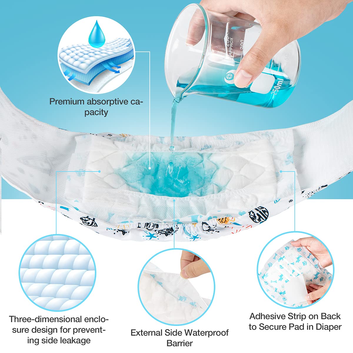 Pet Soft Hondenluiervoeringen, 100 ct wegwerp-hondenluiervoeringen voor mannelijke en vrouwelijke honden met zijdelingse lekvrije bescherming, menstruatie-absorberende hondeninzetstukken, boosterpads