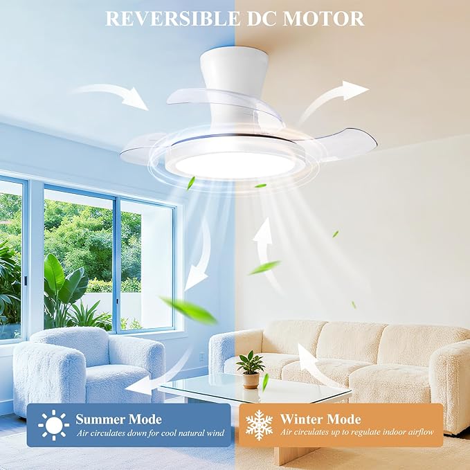 Ventilador de Techo 24 Pulgadas con Luz LED y Control Remoto miniatura 8