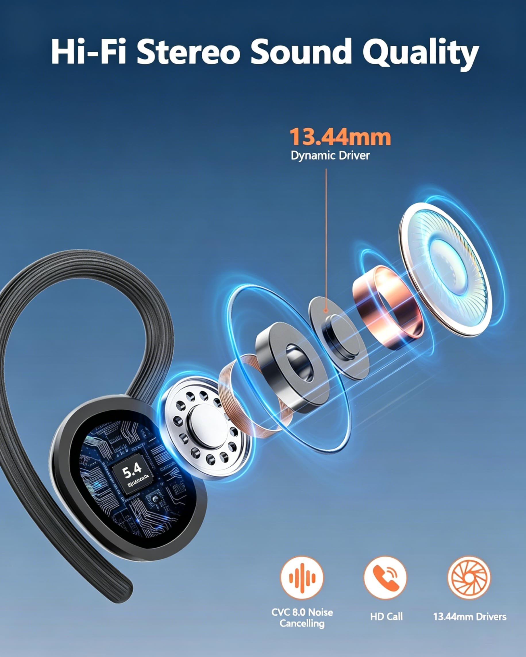 Bluetooth Kopfhörer, Kopfhörer Kabellos Bluetooth 5.4, 128 Std Spielzeit Kabellose Kopfhörer mit 4 ENC Noise Cancelling Mics, Tiefer Bass, IP7 wasserdichte Ohrhörer mit Ohrhaken für Studium und Sport