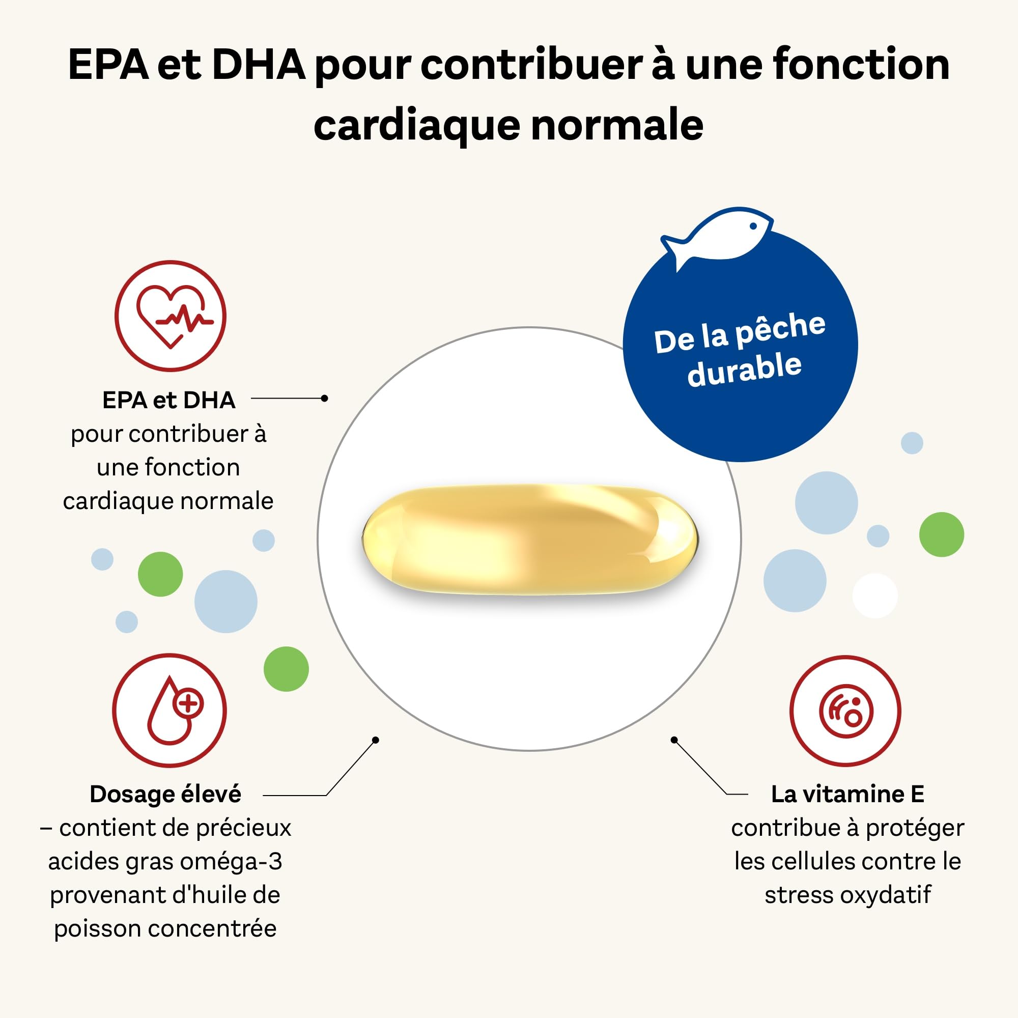 Doppelherz – Omega-3 1400 – Teneur élevée en acides gras Oméga 3 EPA et DHA & vitamine E – Pour la bonne fonction cardiaque – Huile de poisson de mer – 120 gélules
