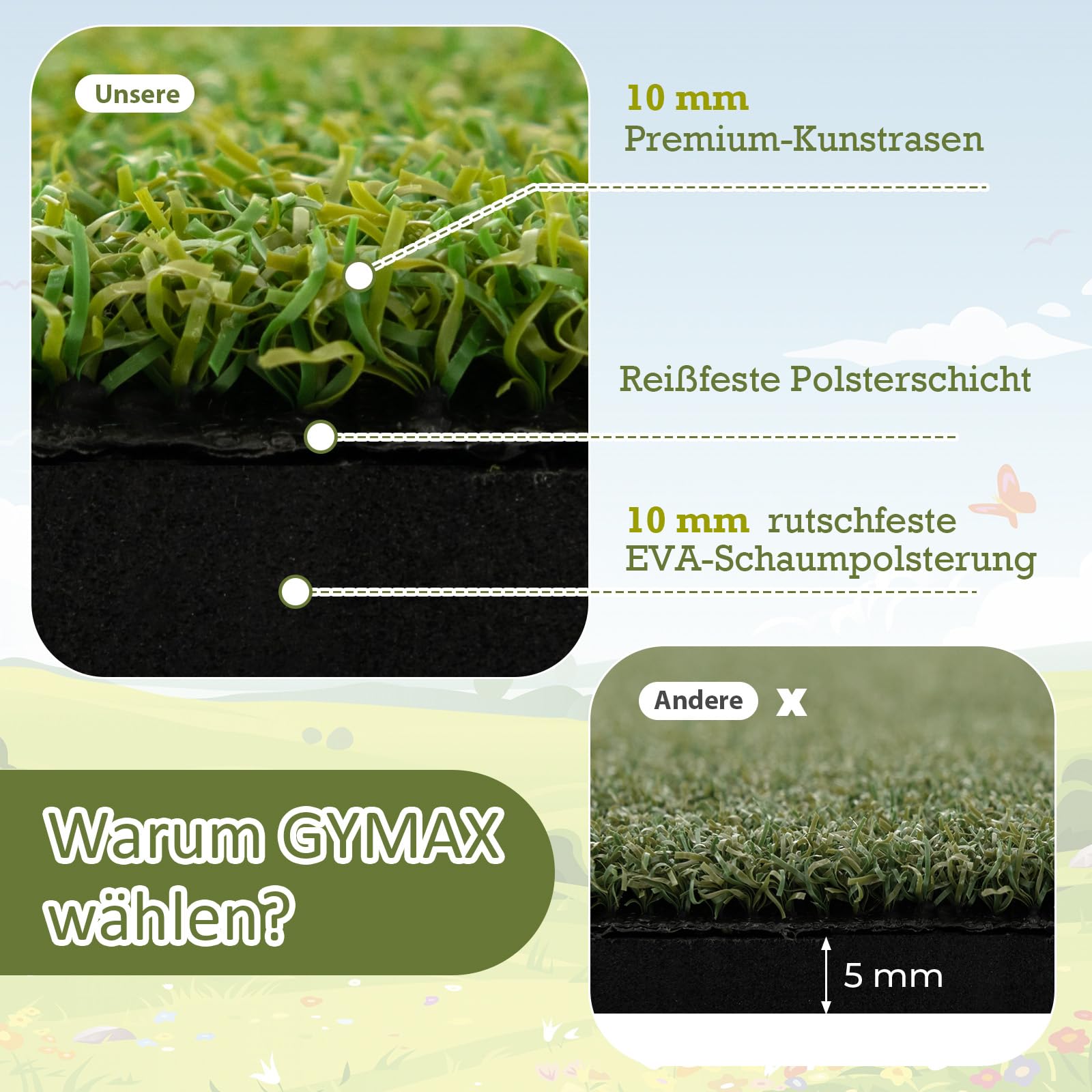 GYMAX Golf Abschlagmatte, Golf Übungsmatte mit 2 Gummi-Tees, 2 Ausrichtungsstäben & 6 Abschlagpositionen, Golf-Schlagmatte für Schwung-Training, Golfmatte für Indoor & Outdoor, 152 x 92 x 2 cm