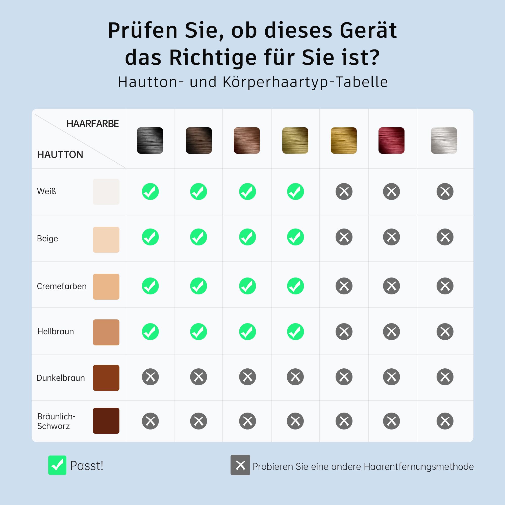 IPL Laser Haarentfernung mit Kühlfunktion, Unbegrenzten Blitzen, 600-1200NM Rotlichttechnologie, Schmerzfrei für Frauen Männer Körper - Rose