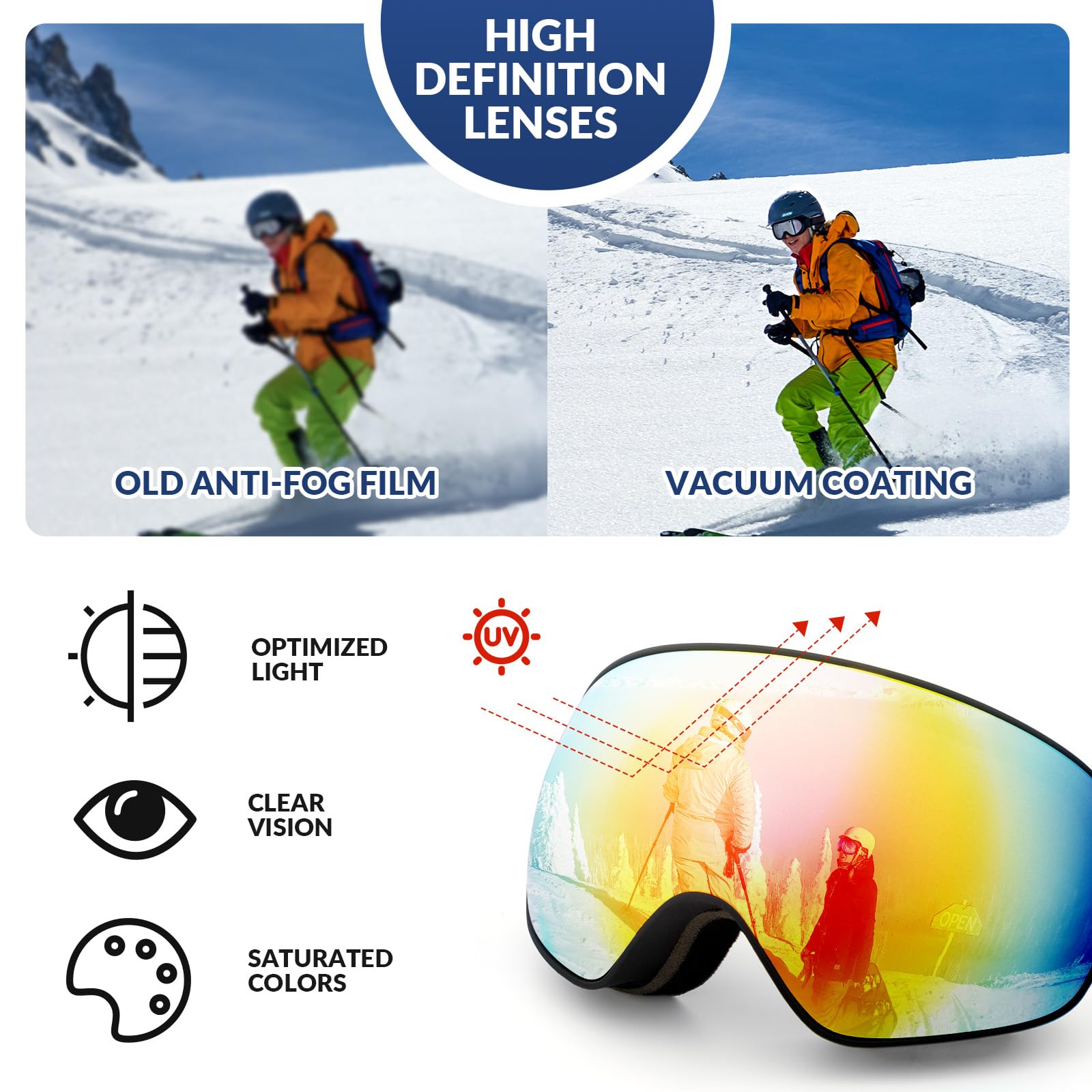 ROCKBROS Ski Goggles, Snowboard Goggles for Men Women, Kids, Youth, UV Protection Anti-Fog Skiing Glasses - Image 2