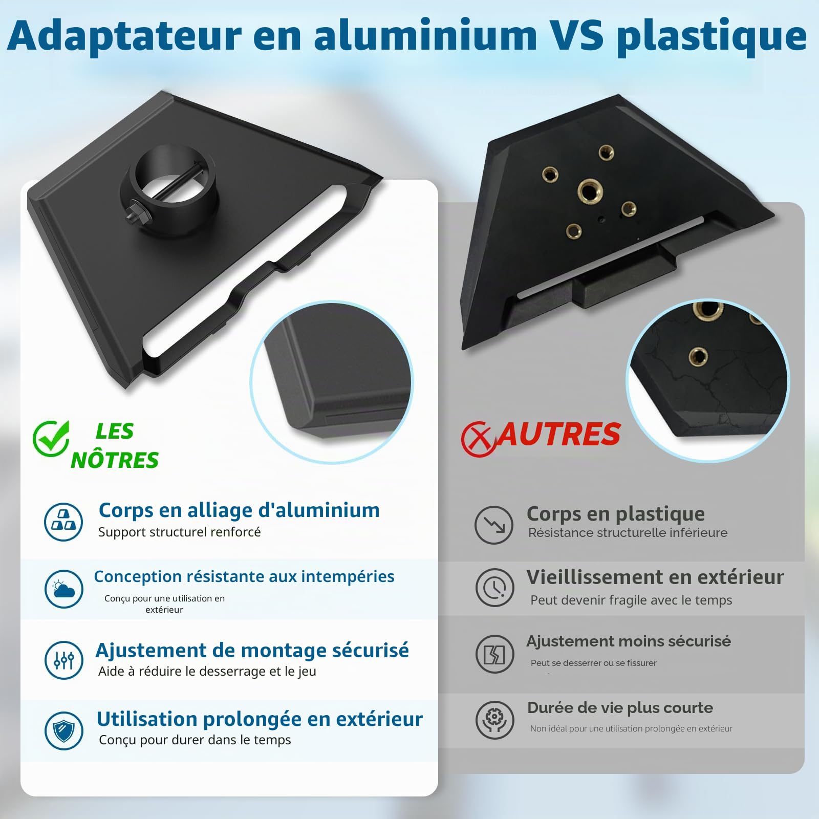 Support Gen 3 pour Starlink, kit de montage réglable mur/toit compatible avec l’antenne standard Starlink V3【Adaptateur de tube Gen 3 en aluminium inclus】