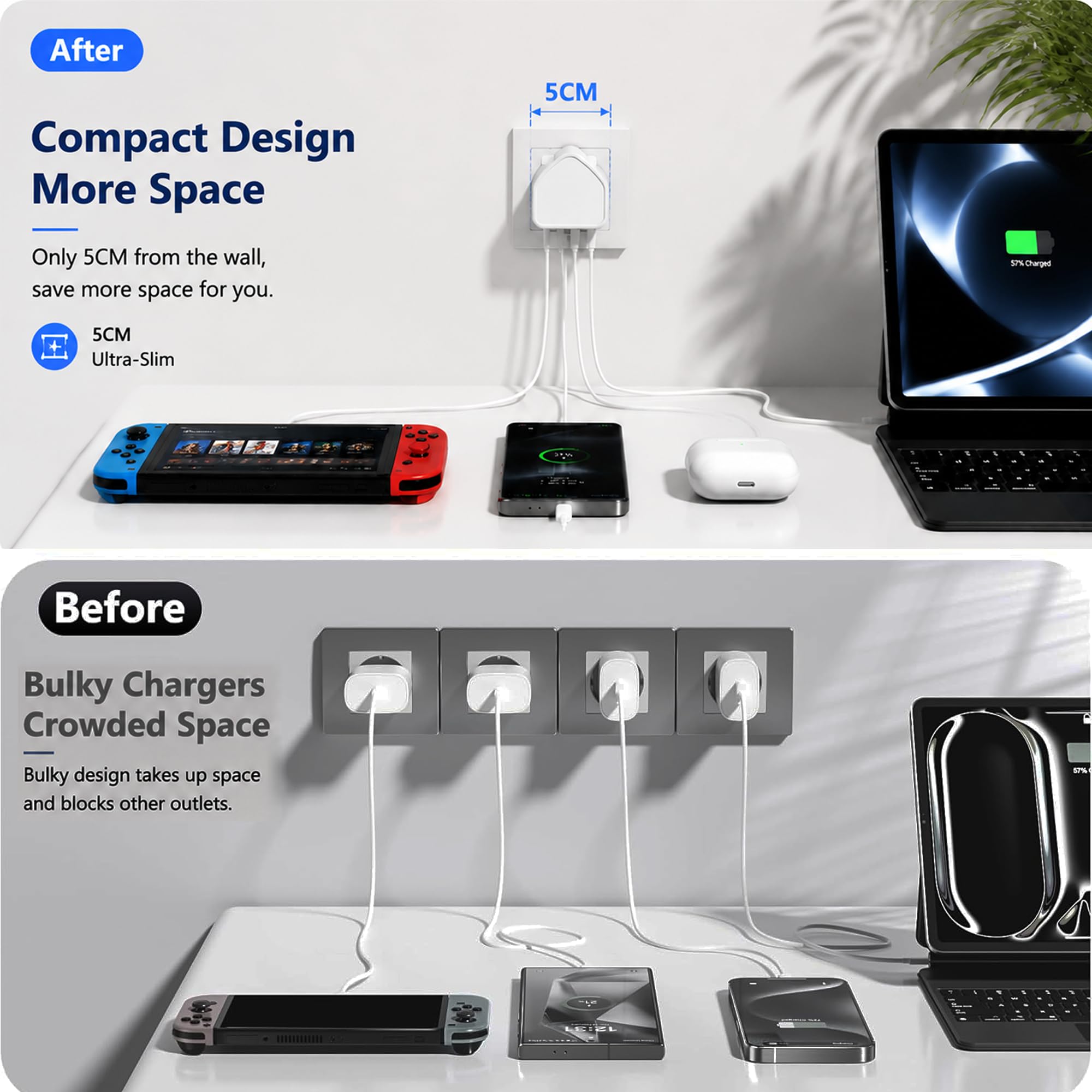 Confezione da 2 caricabatterie multipli USB C, 40 W, 4 porte, adattatore di ricarica piatto compatto salvaspazio per spazi ristretti, protegge le connessioni dei cavi e prolunga la durata, connettore