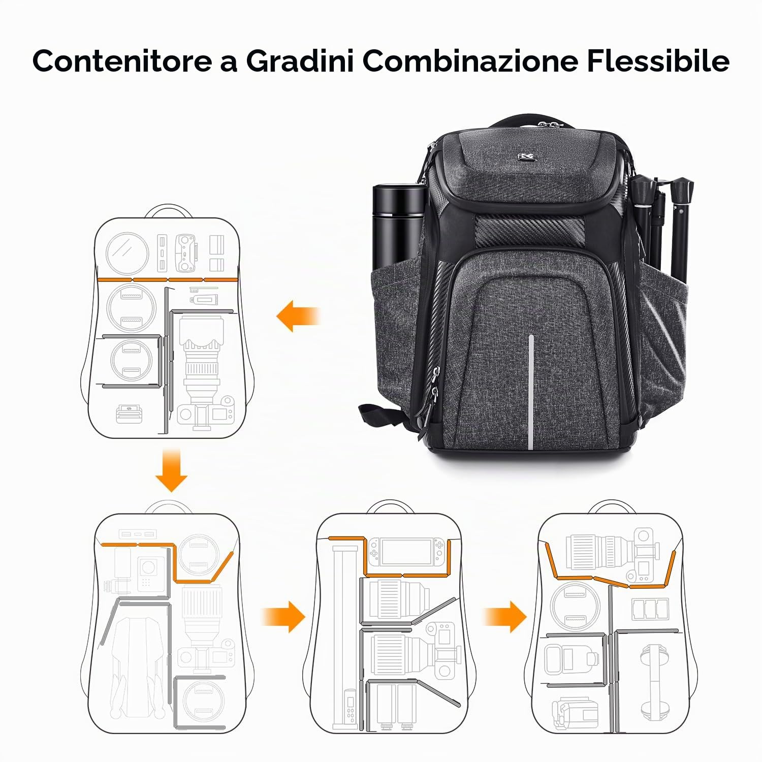 K&F CONCEPT Multifunzionale Zaino per Fotocamera Professonale Borsa Fotocamera Fotografia, 25L+1.5L Espansione Zaino Fotografia con Copertura Antipioggia Antifurto, Scomparto per Laptop da 16 Pollici