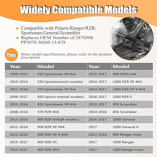 Miniatura 3 de Herramienta de extracción de embrague de accionamiento primario compatible con Polaris, todos los modelos incluidos Polaris