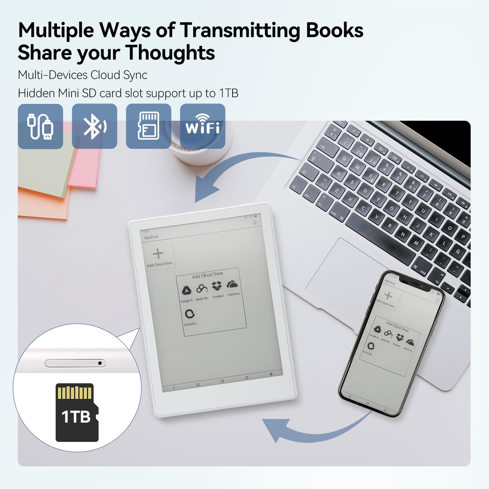 Meebook E-Reader M8 | Pantalla 7.8' Eink Carta | Luz Inteligente 300PPI | Android 14 | Procesador Octa Core | Micrófonos y Altavoces Duales | Soporte Play Store | Escritura Manual | 4GB+64GB | Blanco