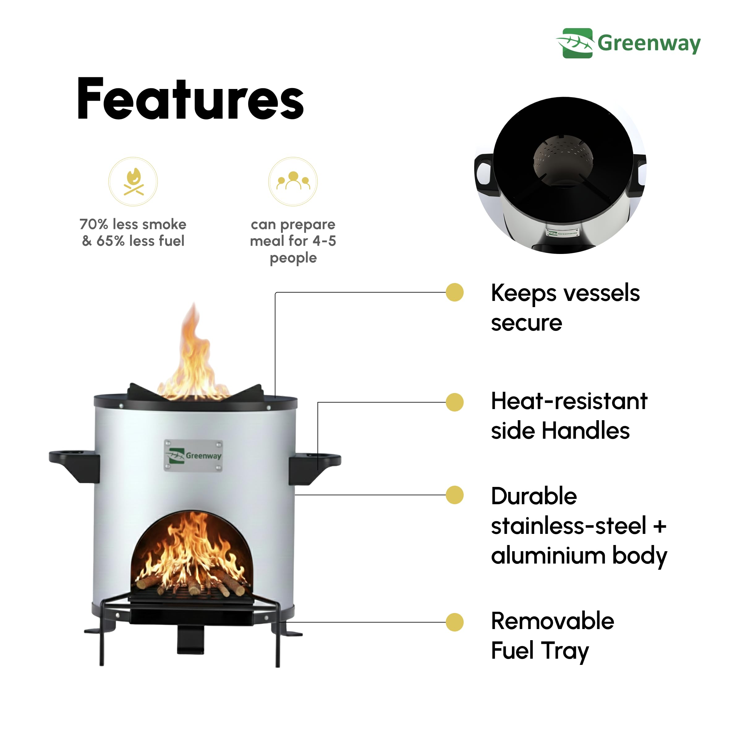 Greenway Smart Stove - Improved Biomass Cooking Stove |Bioflame Wood Stove |No LPG or Gas Needed | Portable smokeless stove for indoor & Outdoor use| Eco-Friendly Lakdi ka chulha | Made-in-India 1
